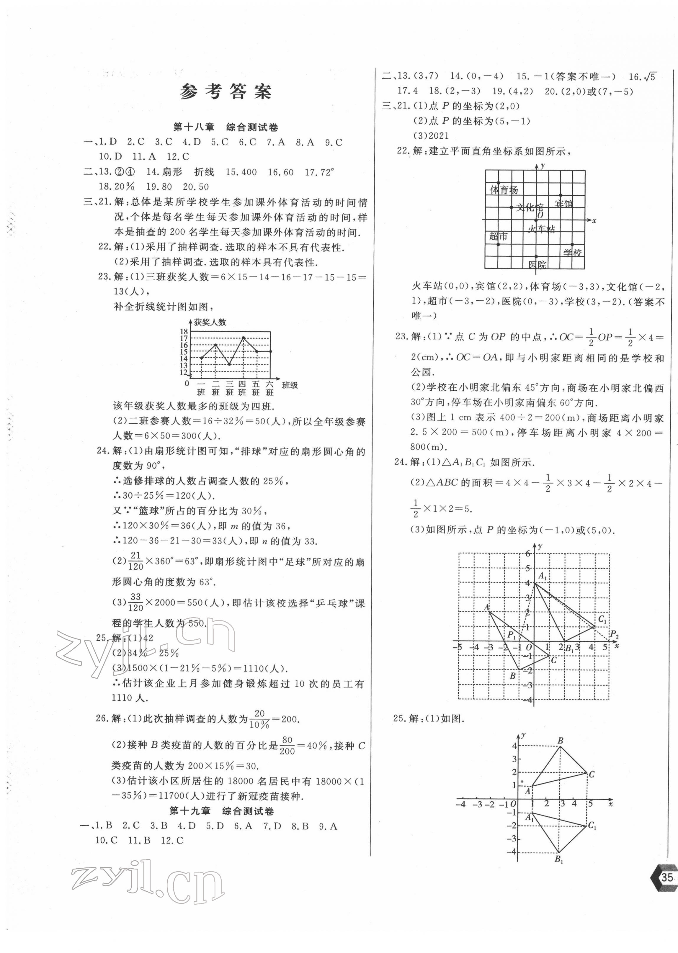 2022年新思維名師培優(yōu)卷八年級數(shù)學下冊冀教版 第1頁