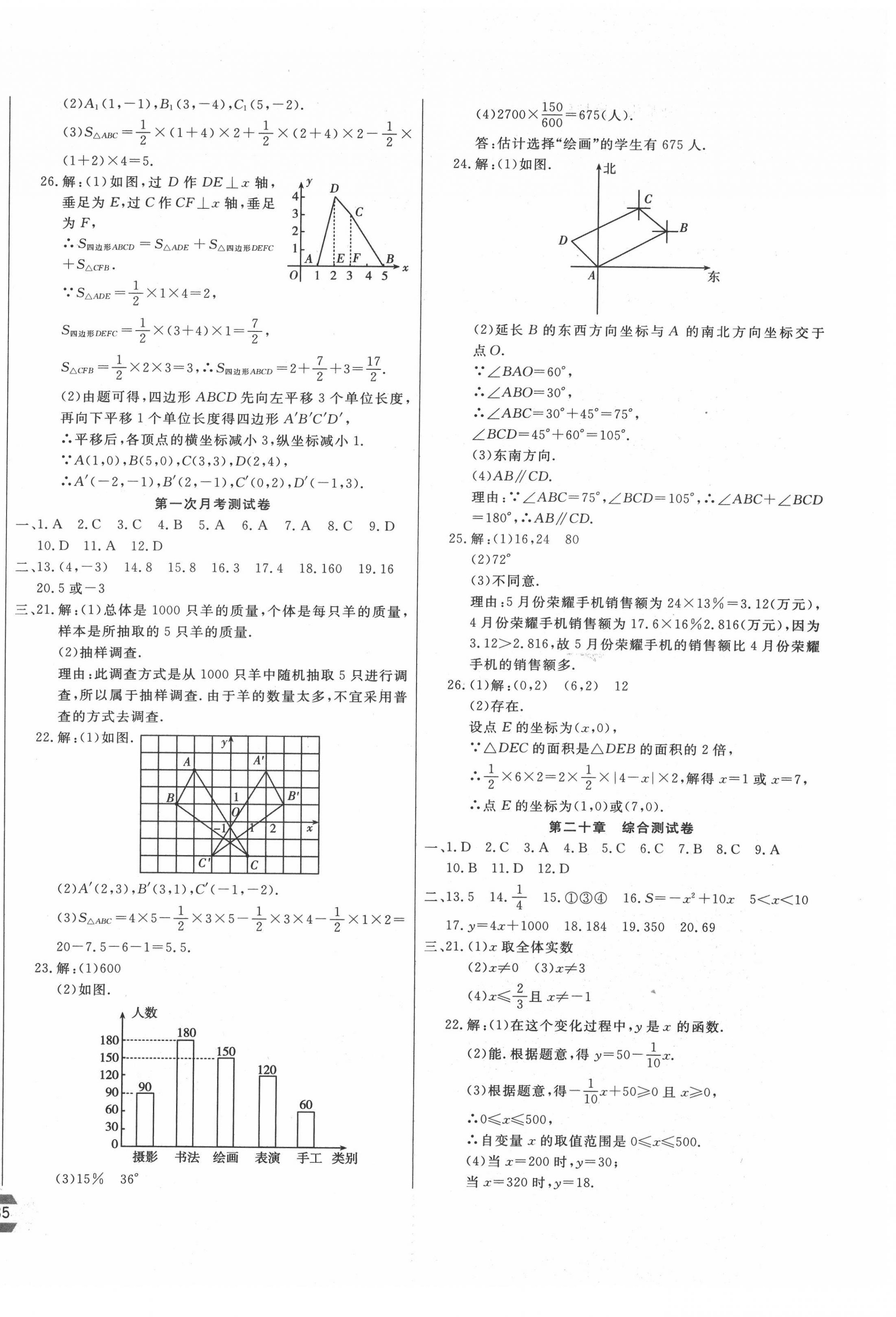 2022年新思維名師培優(yōu)卷八年級(jí)數(shù)學(xué)下冊(cè)冀教版 第2頁(yè)