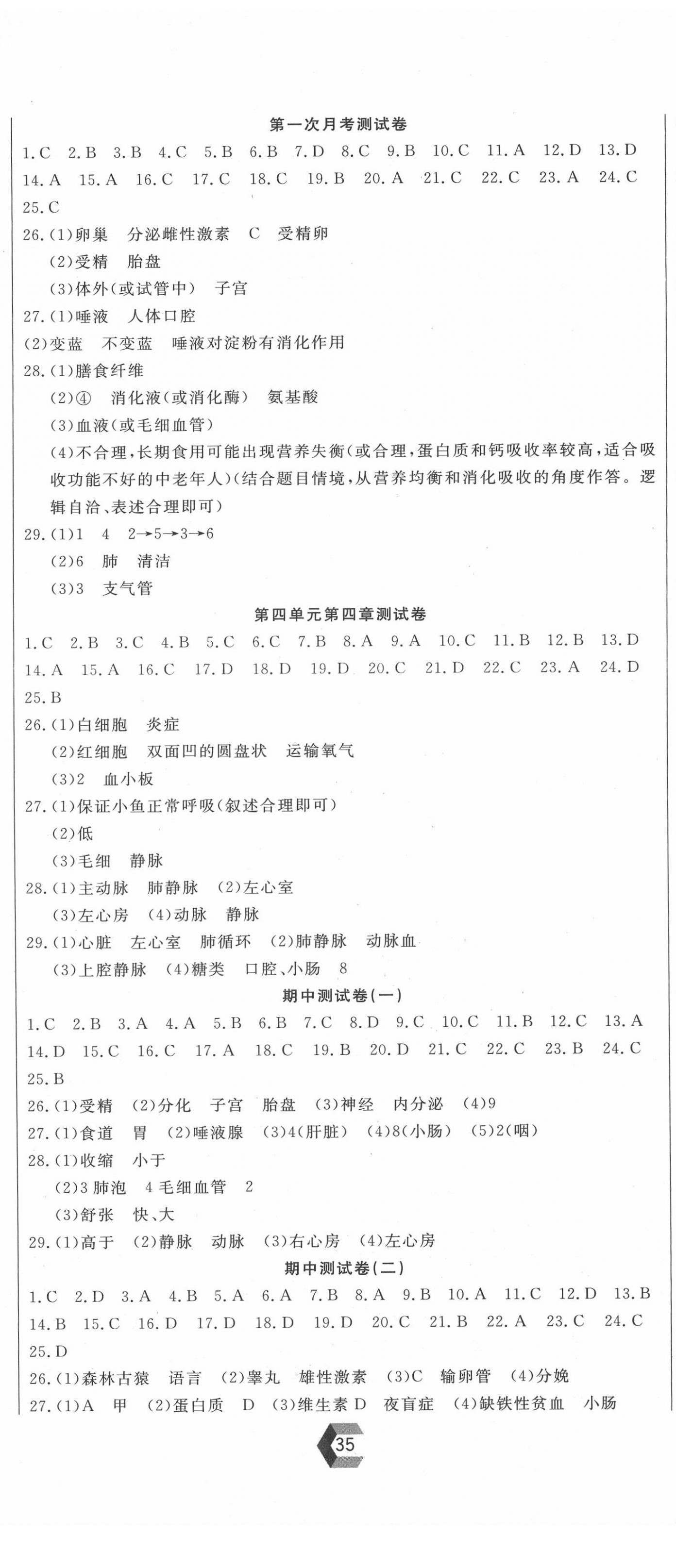 2022年新思维名师培优卷八年级生物下册人教版 第2页