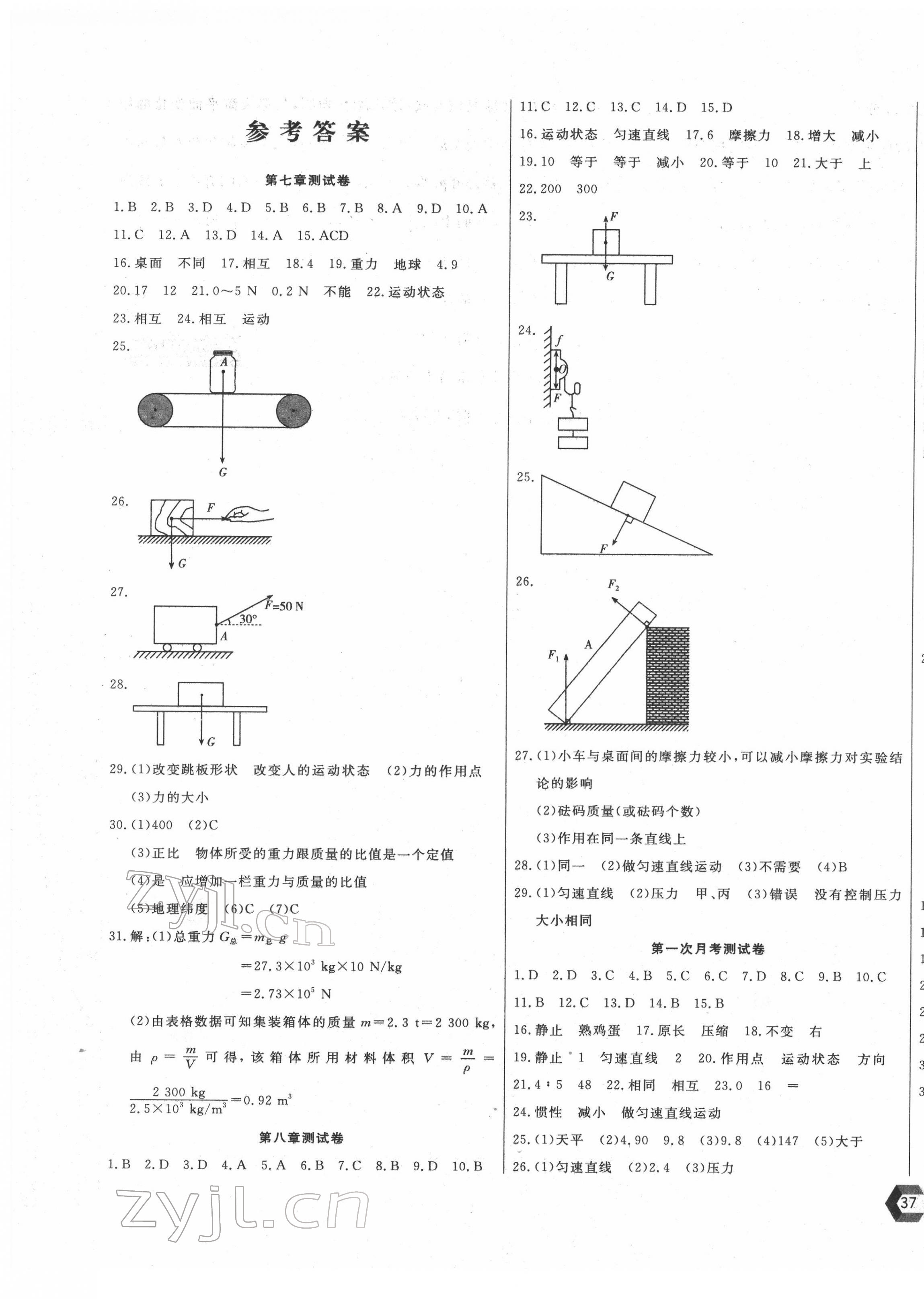 2022年新思維名師培優(yōu)卷八年級(jí)物理下冊(cè)人教版 第1頁(yè)