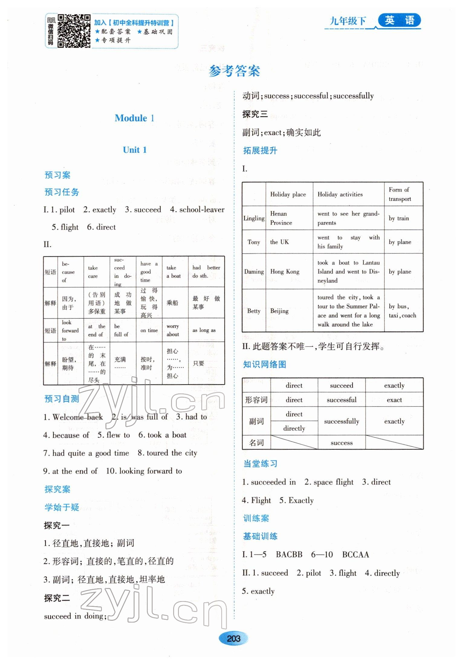 2022年資源與評價九年級英語下冊外研版 第1頁