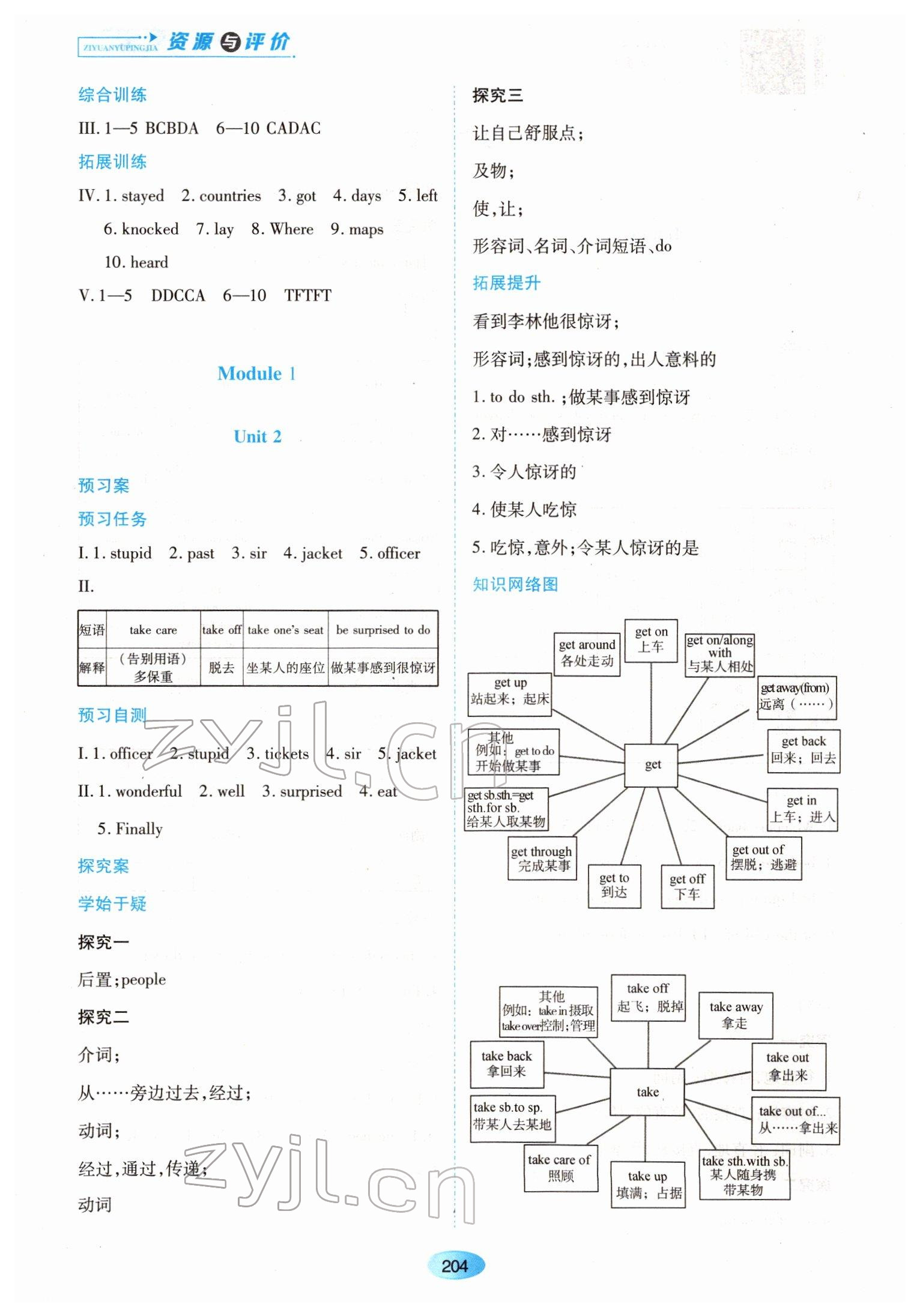 2022年資源與評(píng)價(jià)九年級(jí)英語下冊(cè)外研版 第2頁(yè)