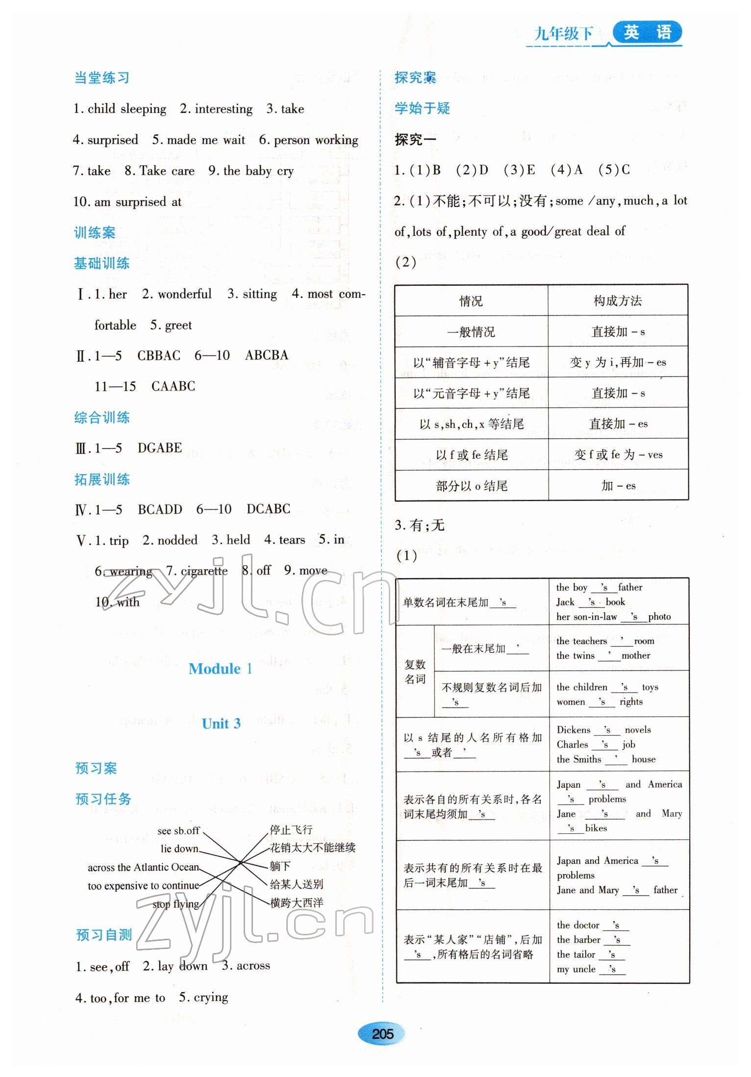 2022年資源與評(píng)價(jià)九年級(jí)英語下冊(cè)外研版 第3頁