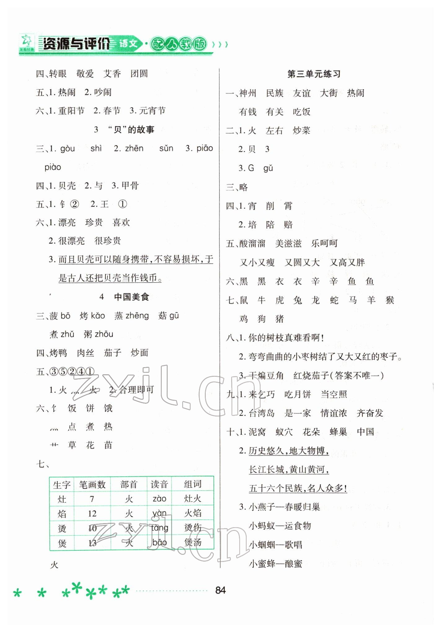 2022年資源與評(píng)價(jià)黑龍江教育出版社二年級(jí)語(yǔ)文下冊(cè)人教版大慶專版 參考答案第3頁(yè)