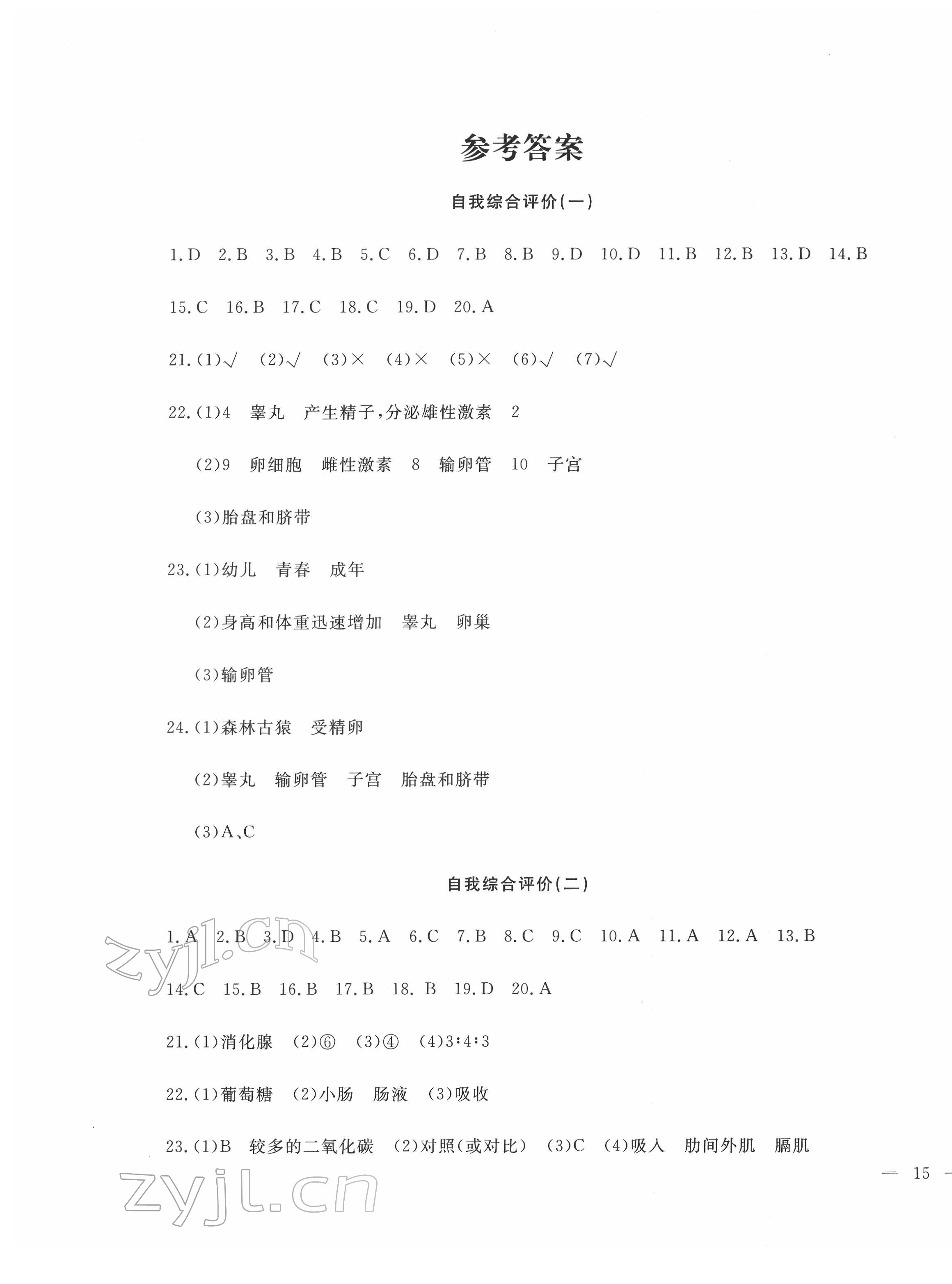 2022年績優(yōu)課堂高效提升滿分備考七年級生物下冊人教版 第1頁