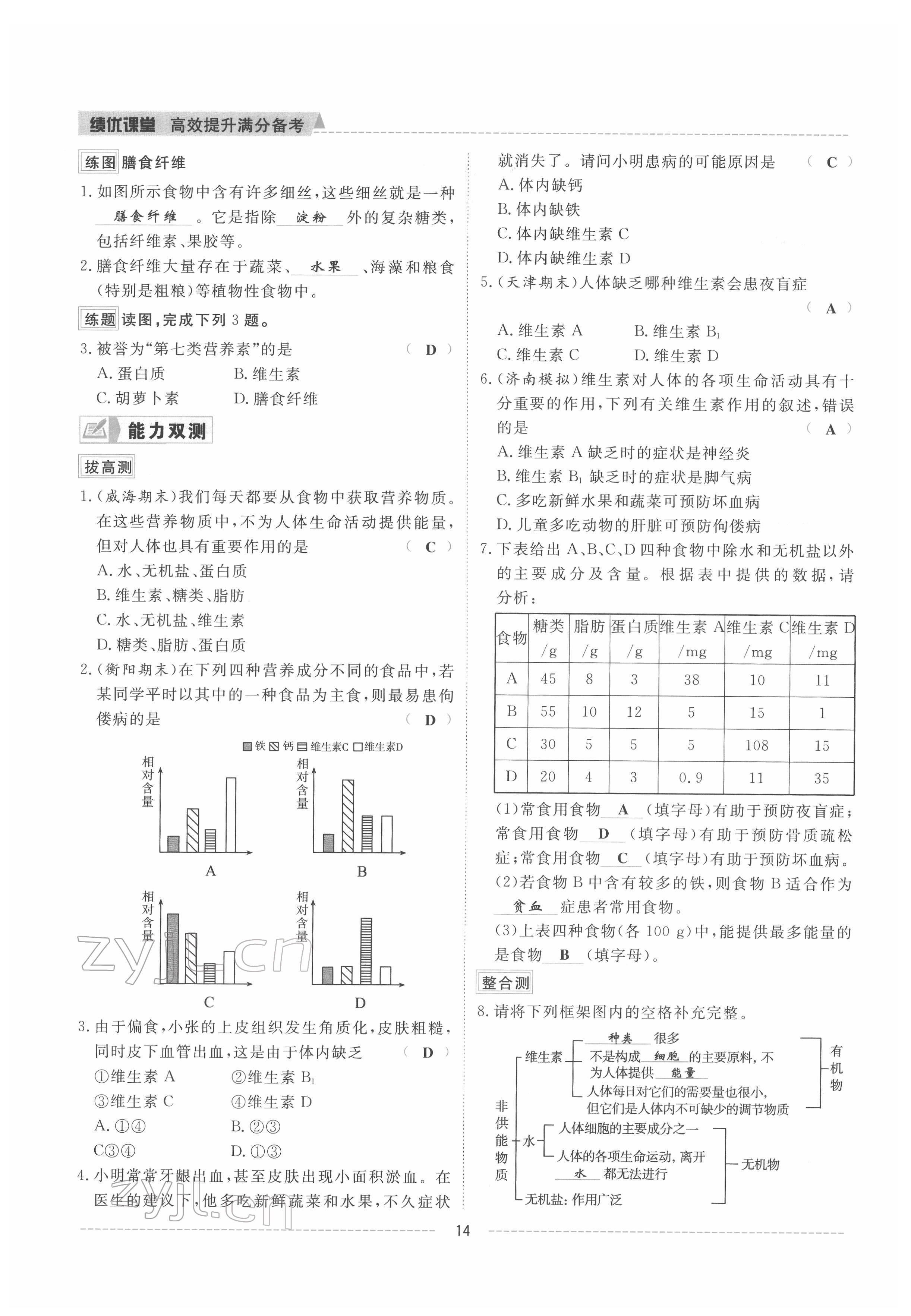 2022年績(jī)優(yōu)課堂高效提升滿分備考七年級(jí)生物下冊(cè)人教版 參考答案第14頁(yè)