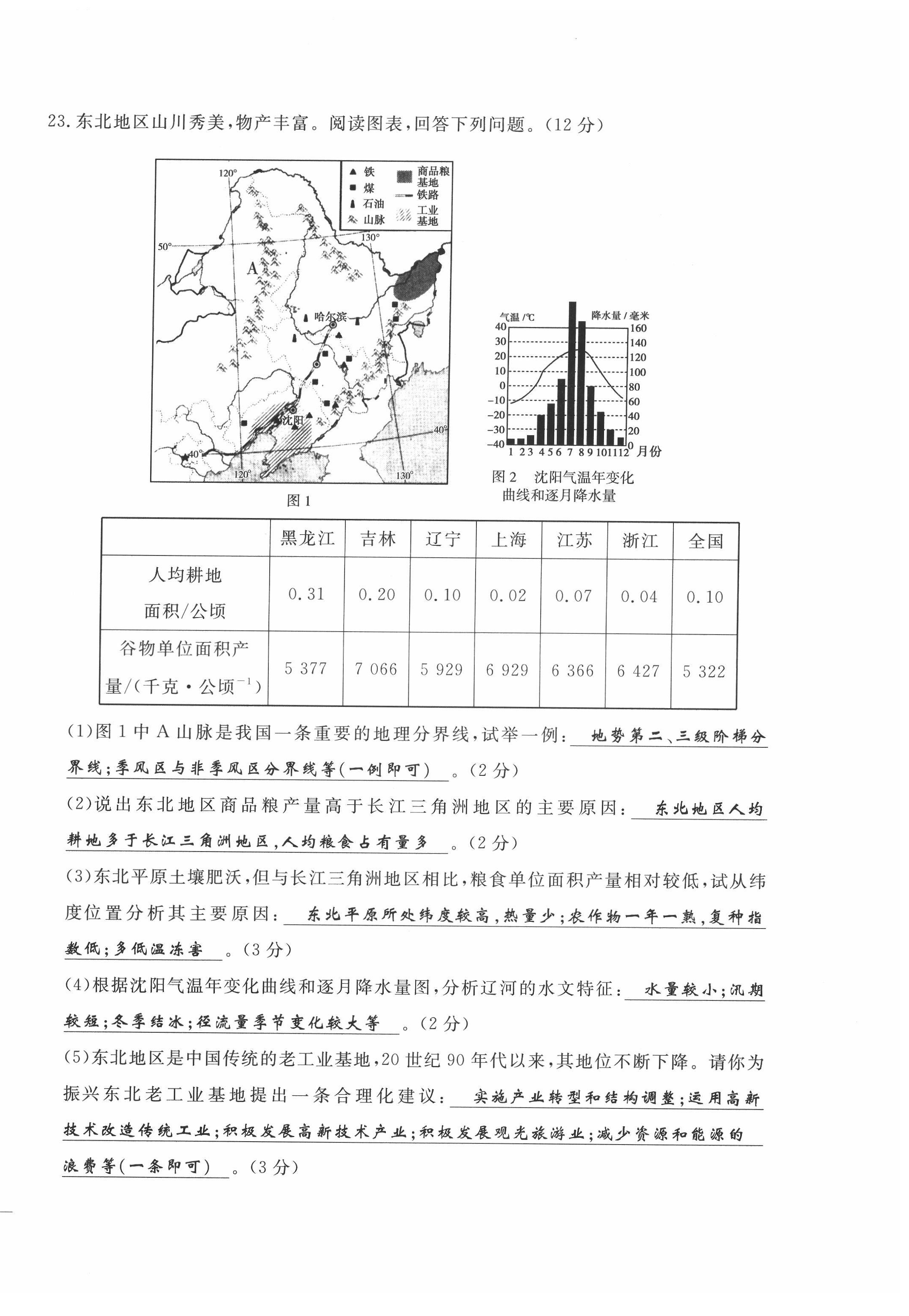 2022年績優(yōu)課堂高效提升滿分備考八年級地理下冊人教版 第6頁