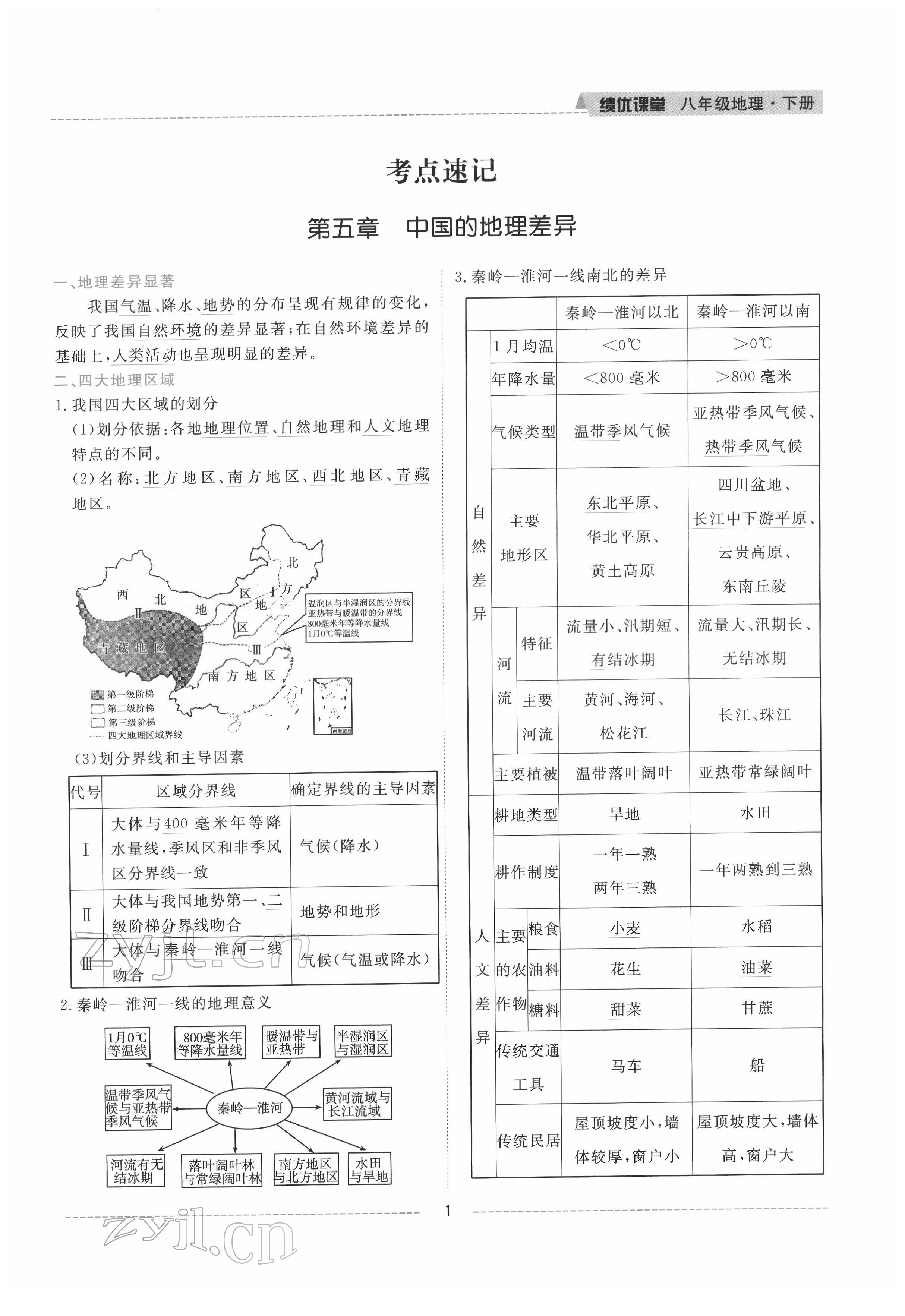 2022年績(jī)優(yōu)課堂高效提升滿分備考八年級(jí)地理下冊(cè)人教版 參考答案第1頁