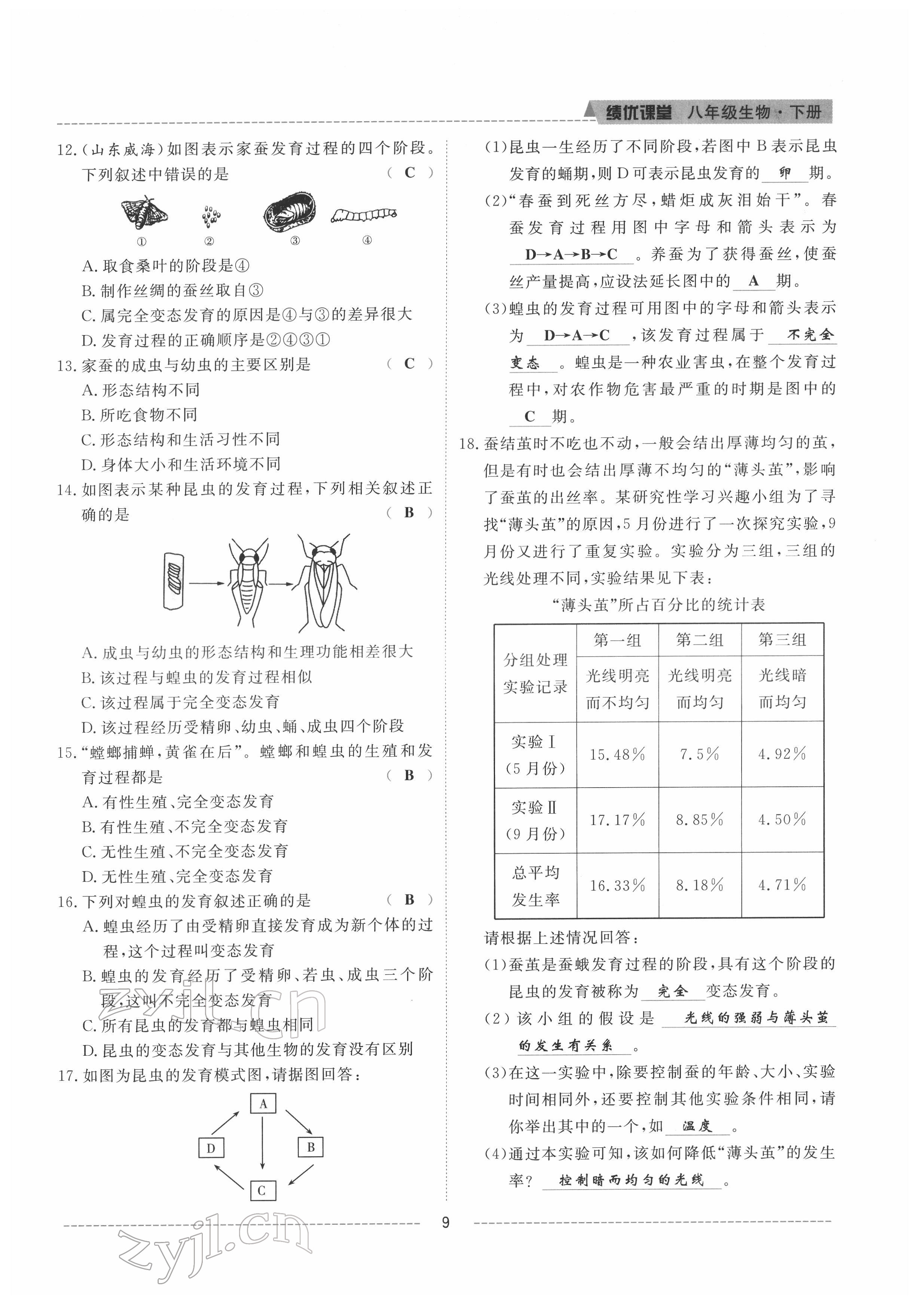 2022年績優(yōu)課堂高效提升滿分備考八年級生物下冊冀少版 參考答案第9頁