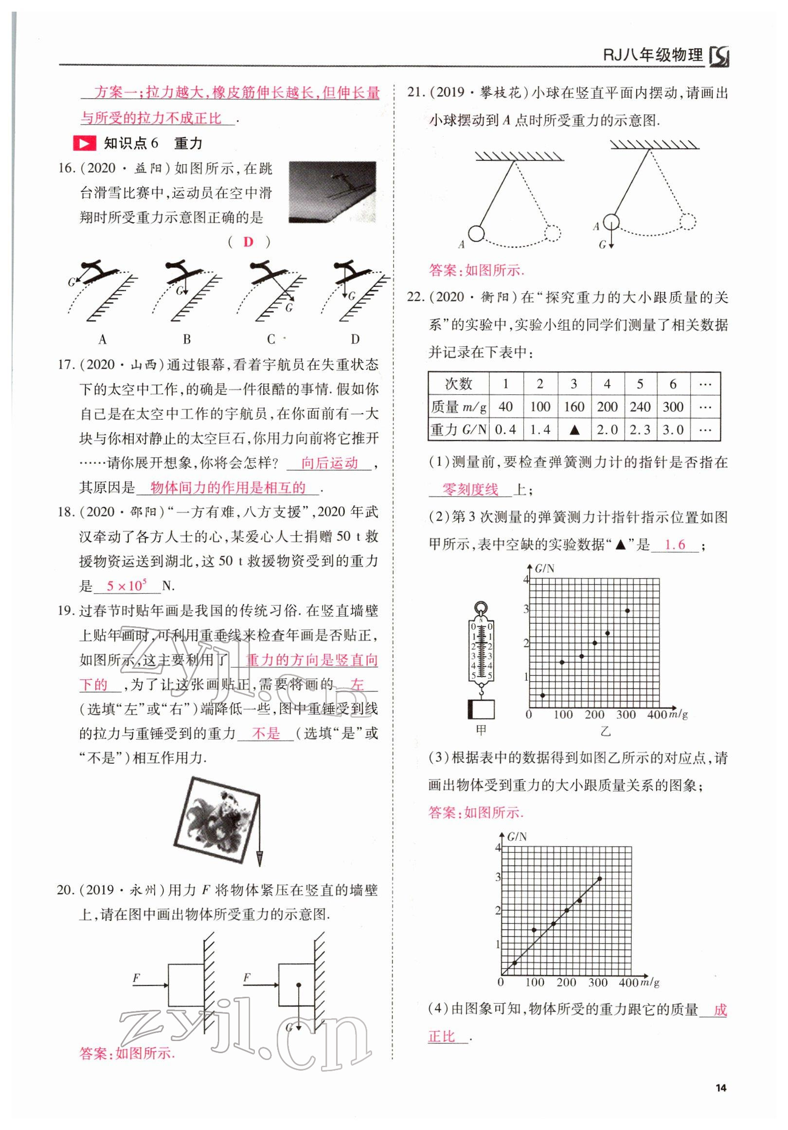 2022年我的作業(yè)八年級(jí)物理下冊(cè)人教版 參考答案第32頁(yè)