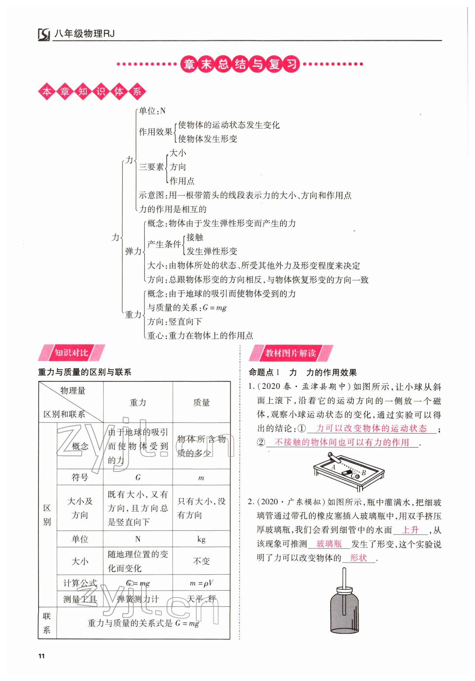 2022年我的作业八年级物理下册人教版 参考答案第26页