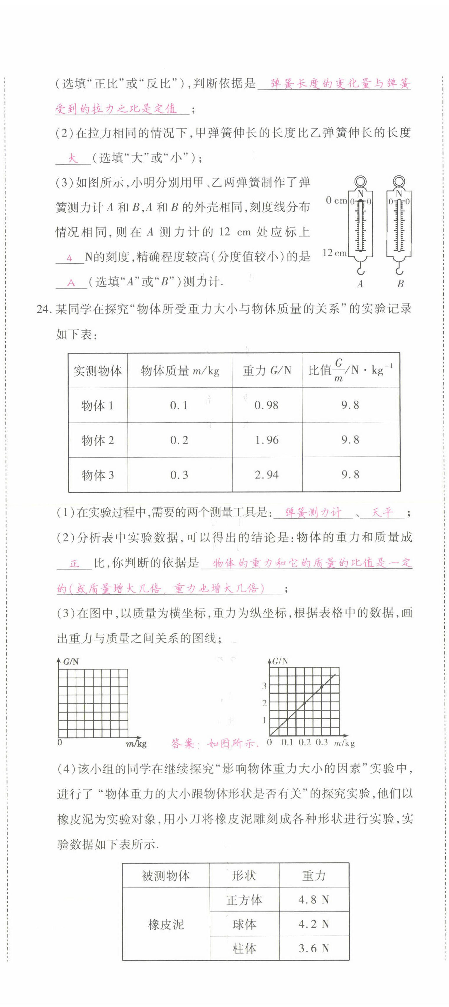 2022年我的作業(yè)八年級物理下冊人教版 參考答案第14頁