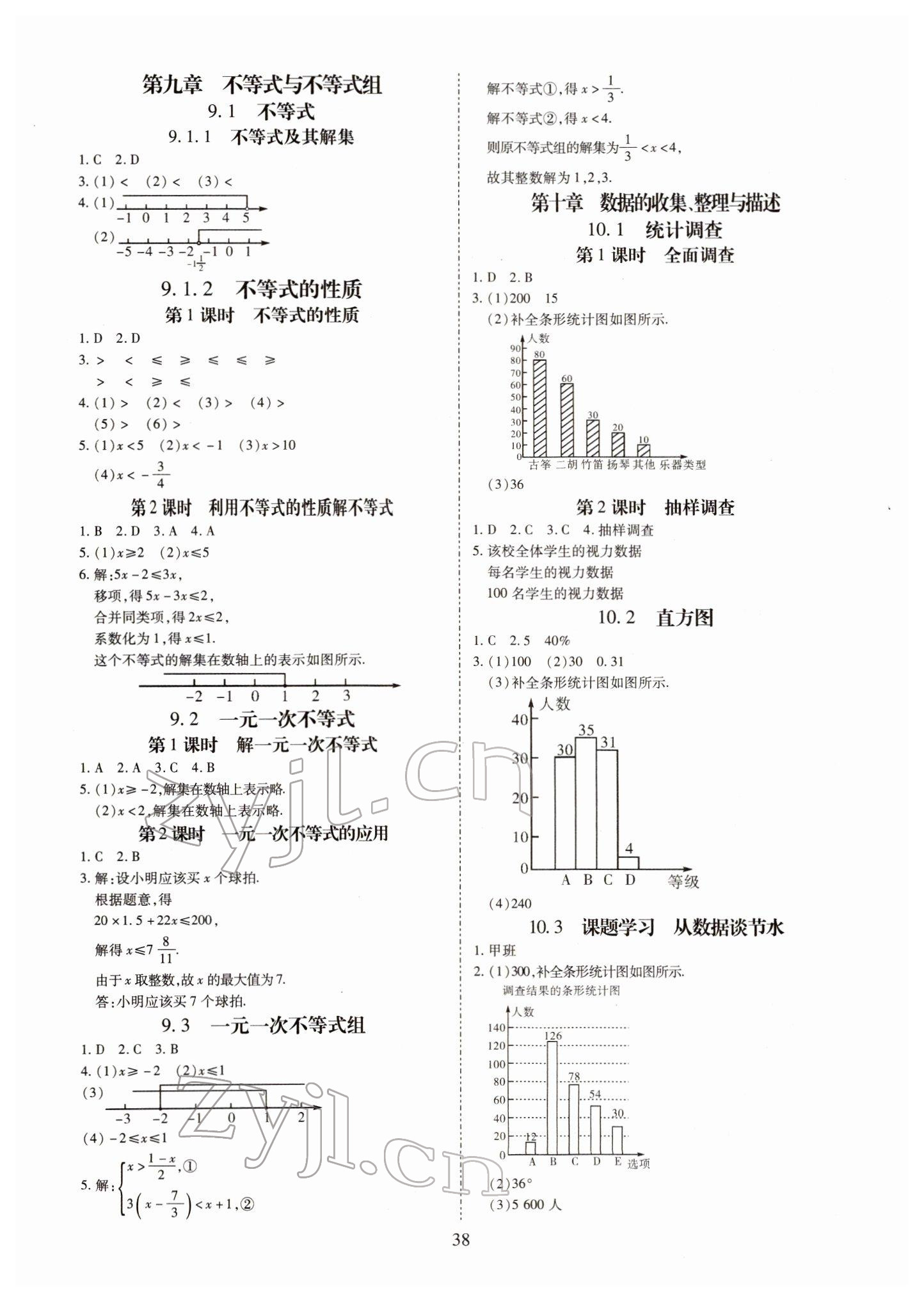 2022年我的作業(yè)七年級(jí)數(shù)學(xué)下冊(cè)人教版 參考答案第11頁