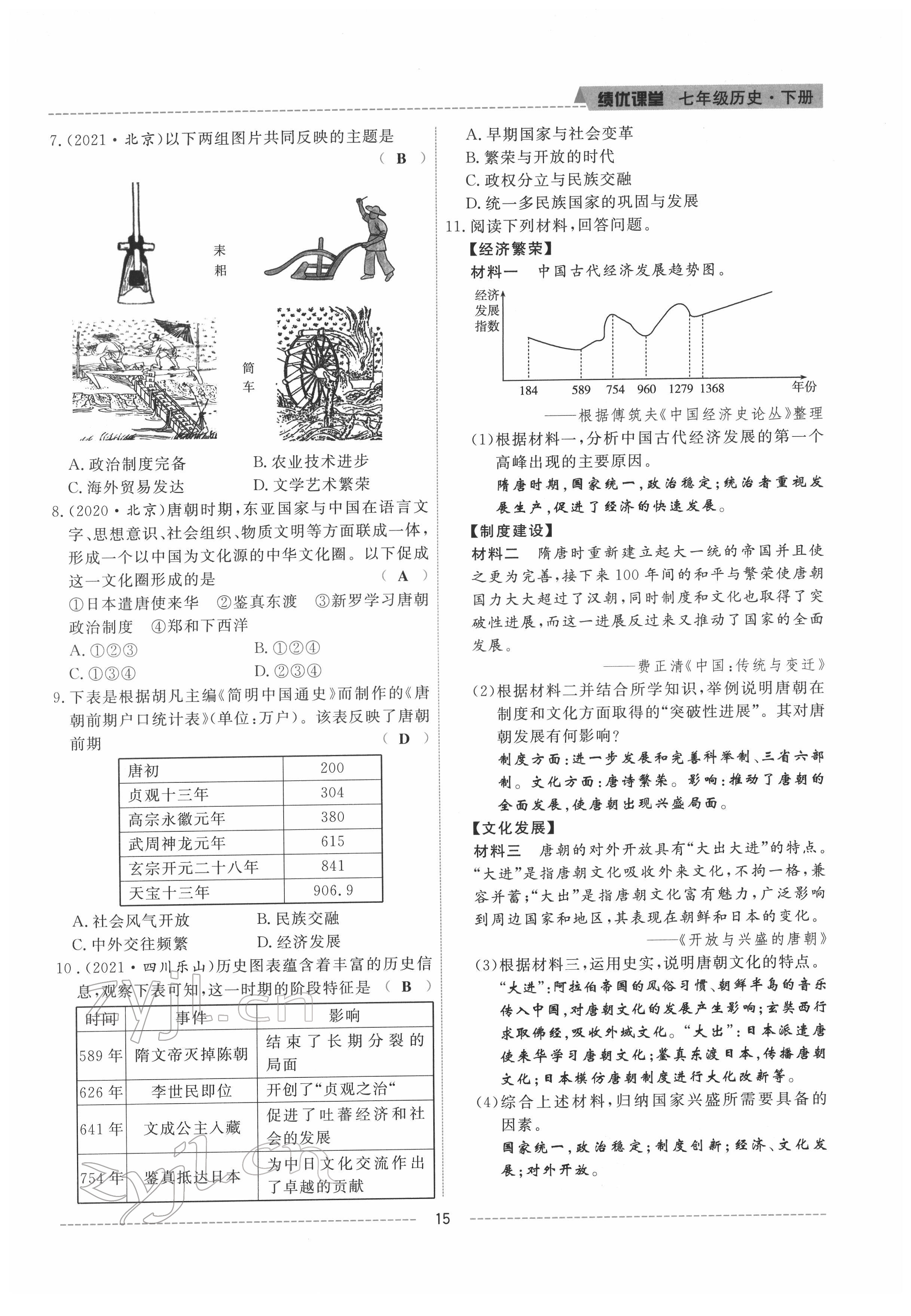 2022年績(jī)優(yōu)課堂高效提升滿分備考七年級(jí)歷史下冊(cè)人教版 參考答案第15頁(yè)