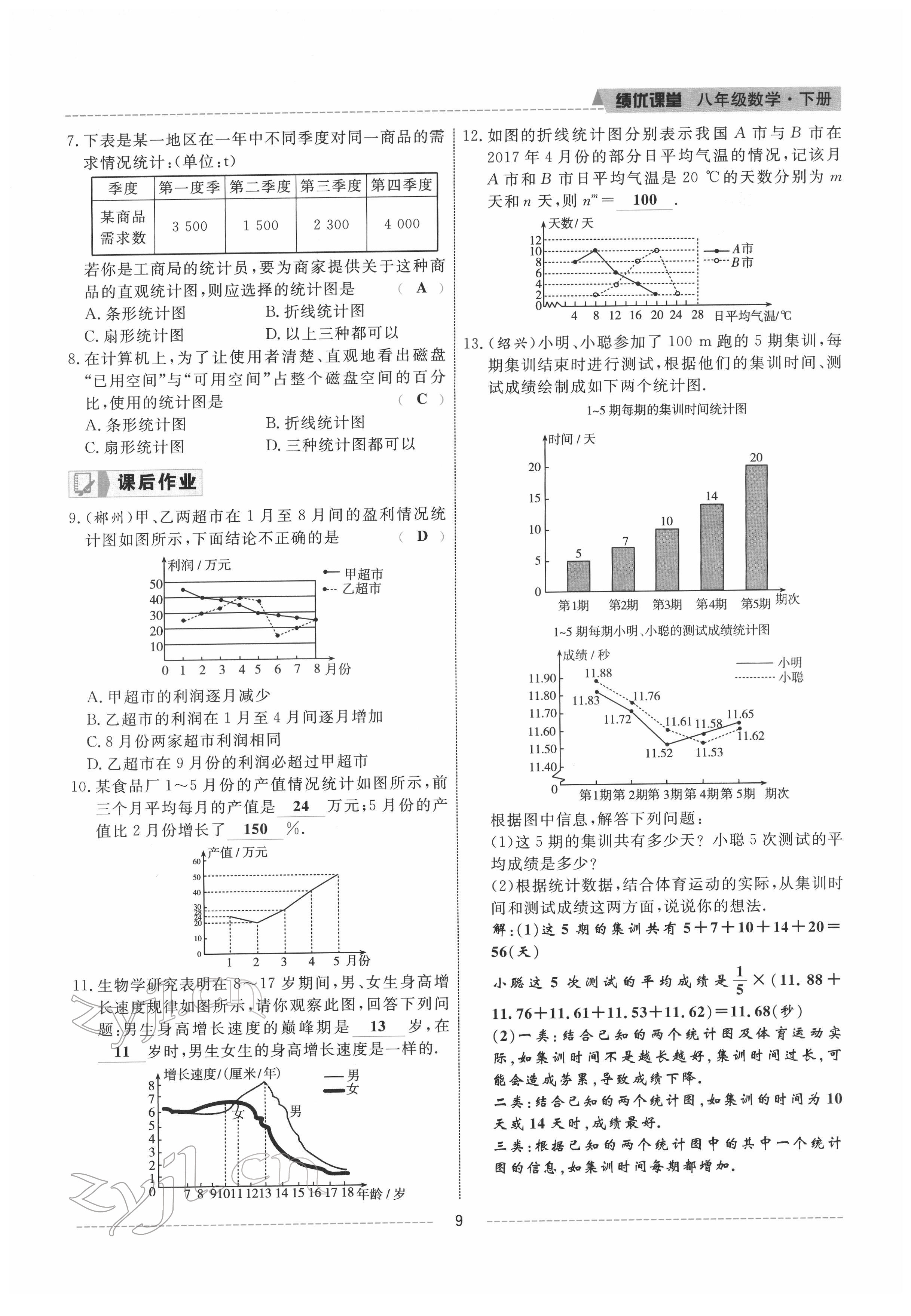 2022年績優(yōu)課堂高效提升滿分備考八年級數(shù)學(xué)下冊冀教版 參考答案第9頁