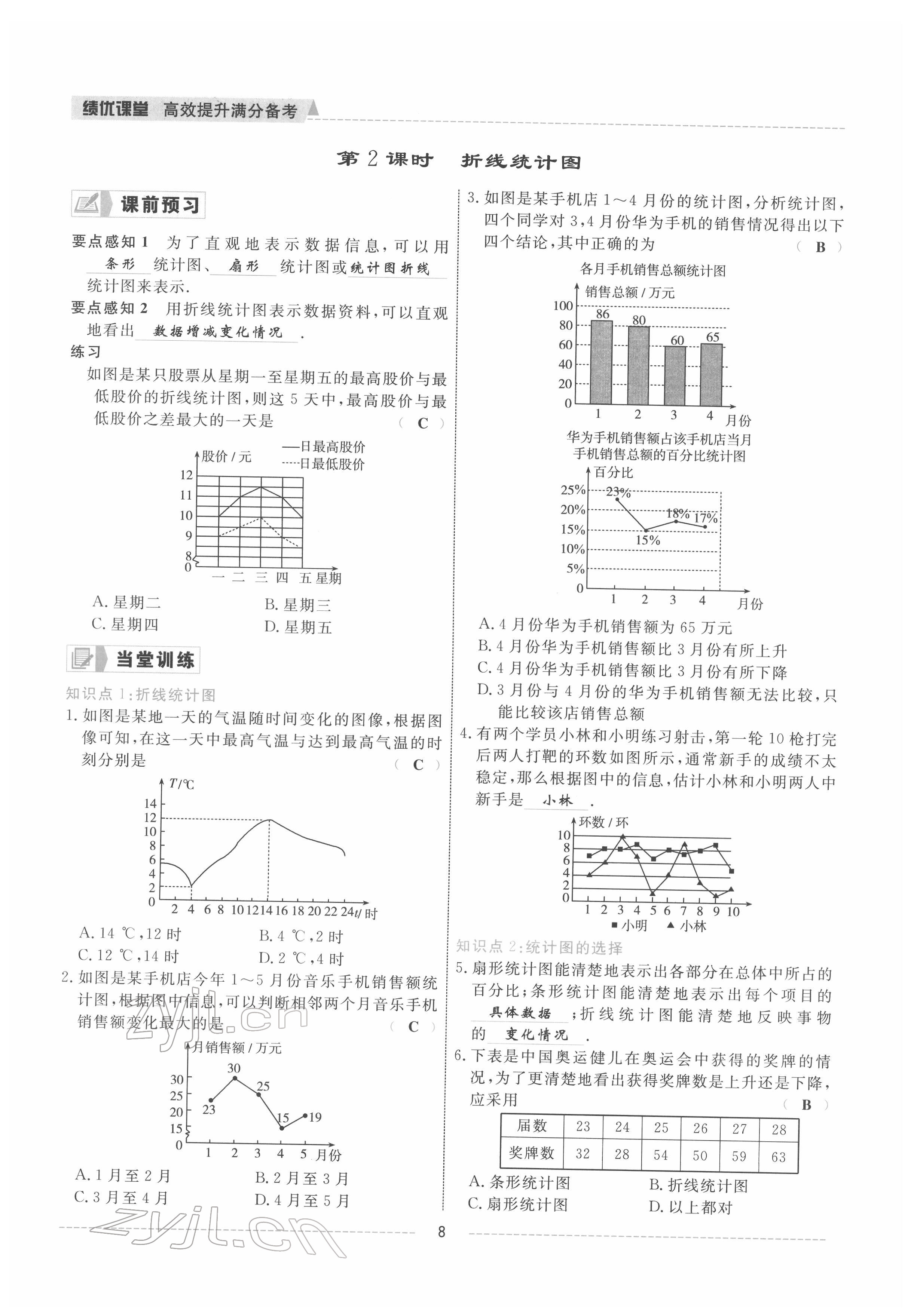 2022年績優(yōu)課堂高效提升滿分備考八年級數(shù)學(xué)下冊冀教版 參考答案第8頁