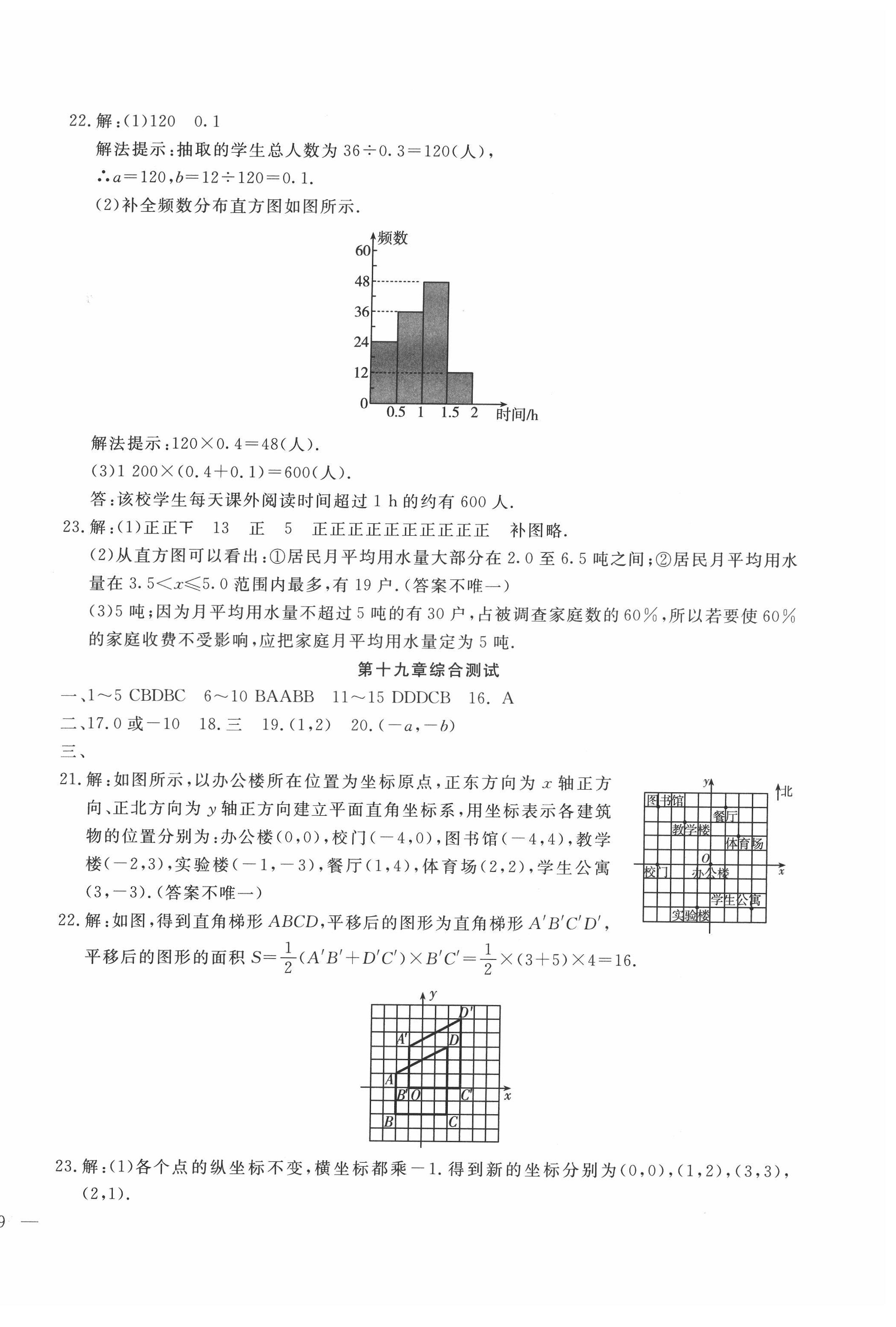 2022年績優(yōu)課堂高效提升滿分備考八年級數(shù)學(xué)下冊冀教版 第2頁