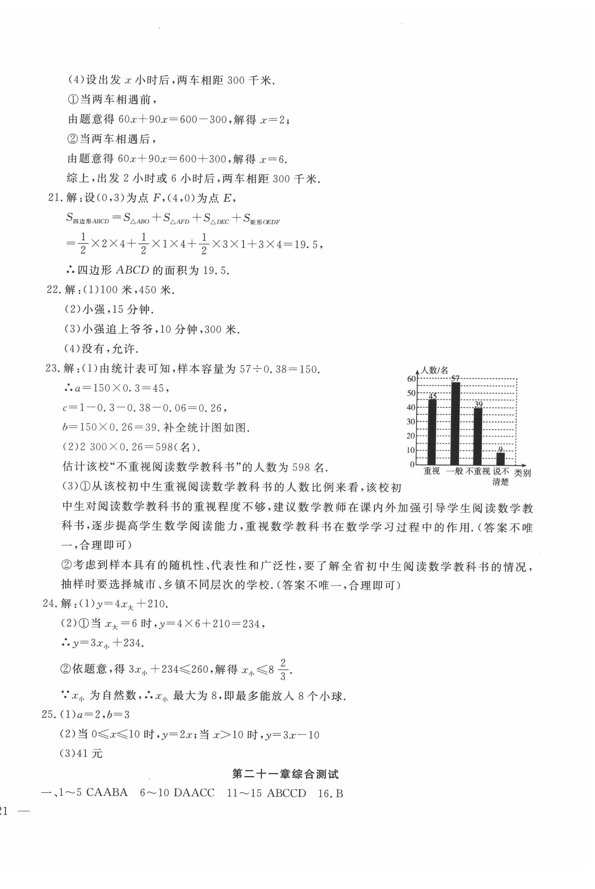 2022年績優(yōu)課堂高效提升滿分備考八年級(jí)數(shù)學(xué)下冊(cè)冀教版 第6頁