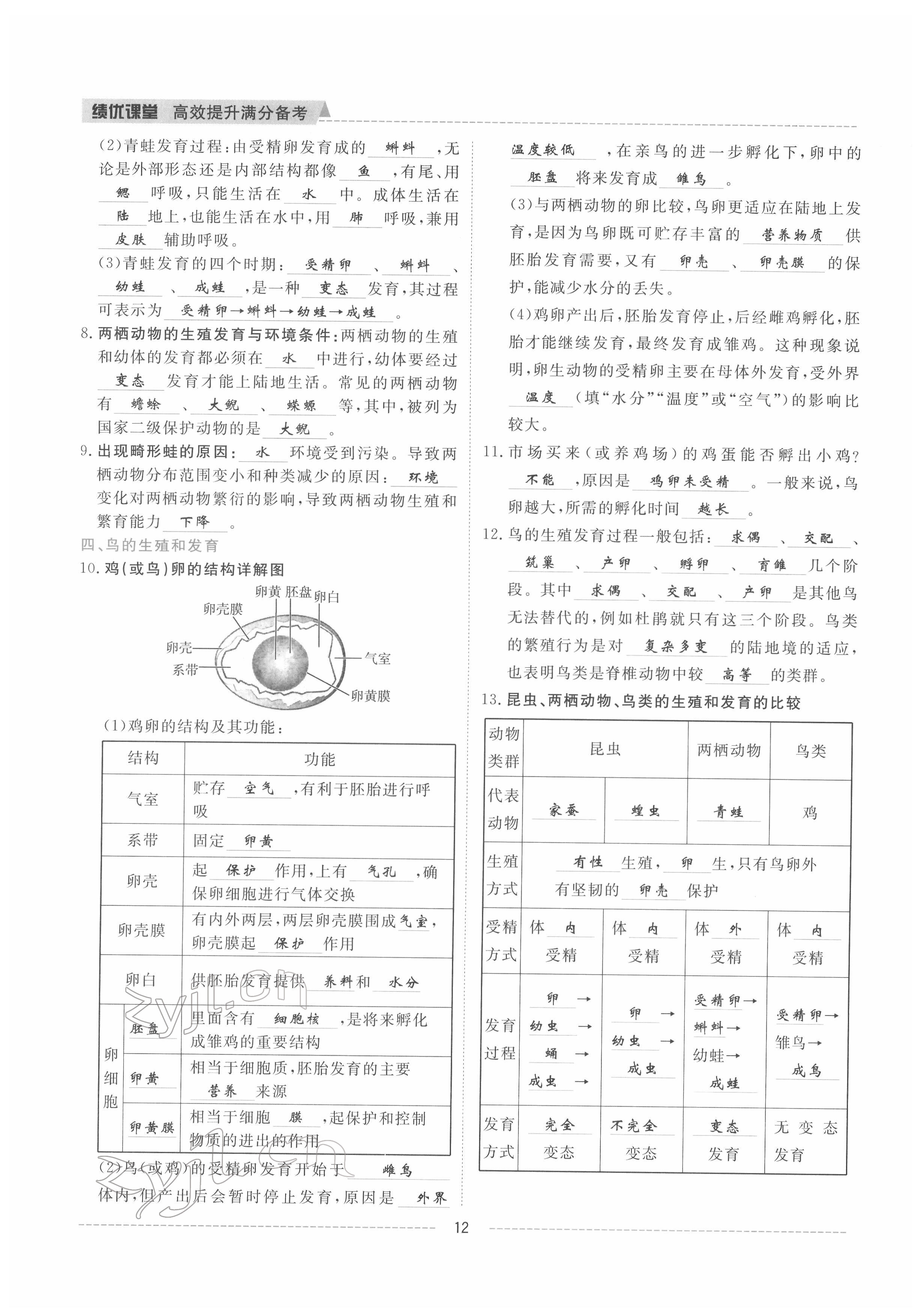 2022年績優(yōu)課堂高效提升滿分備考八年級生物下冊人教版 參考答案第12頁