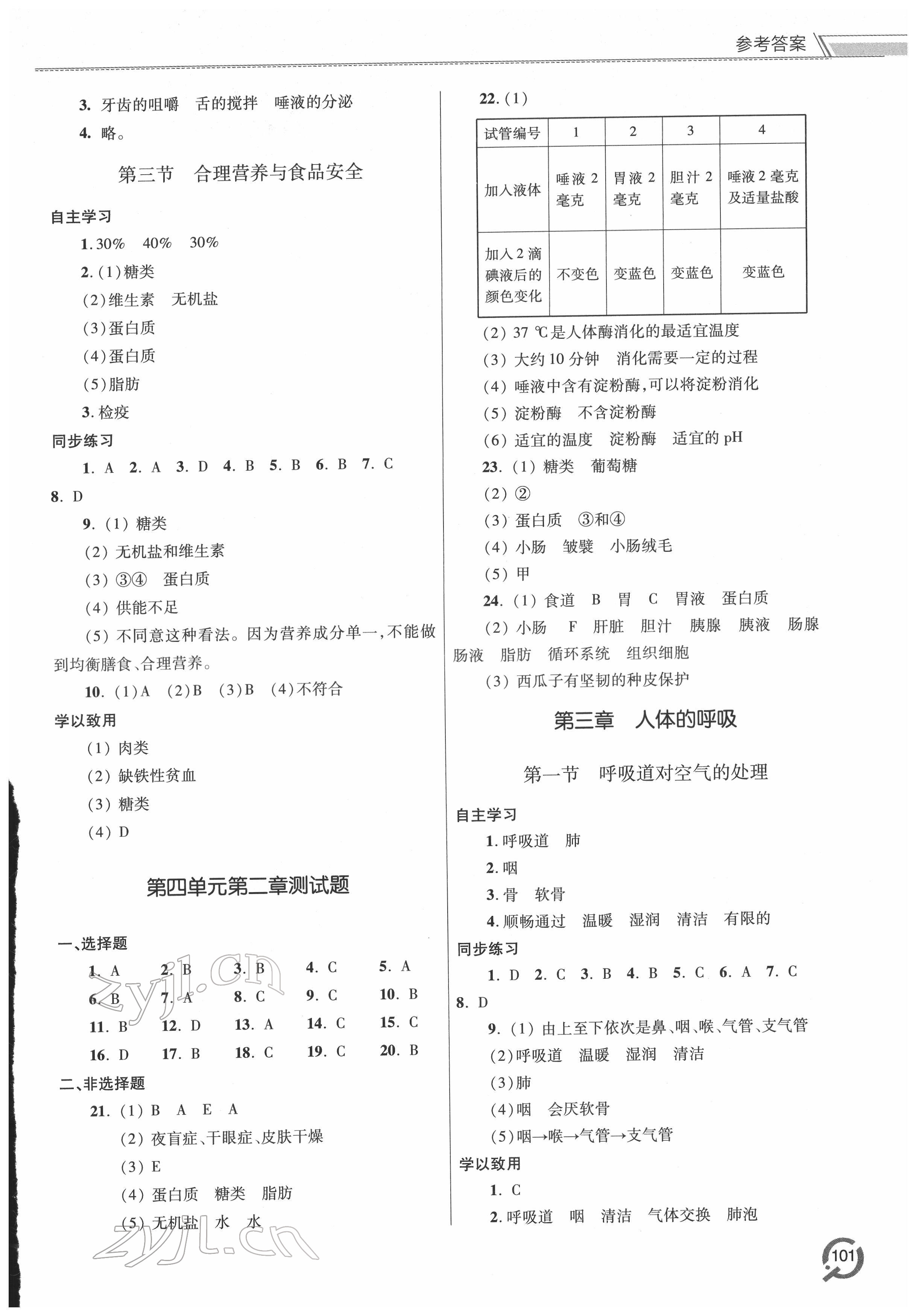 2022年同步練習(xí)冊(cè)青島出版社七年級(jí)生物下冊(cè)人教版 第3頁