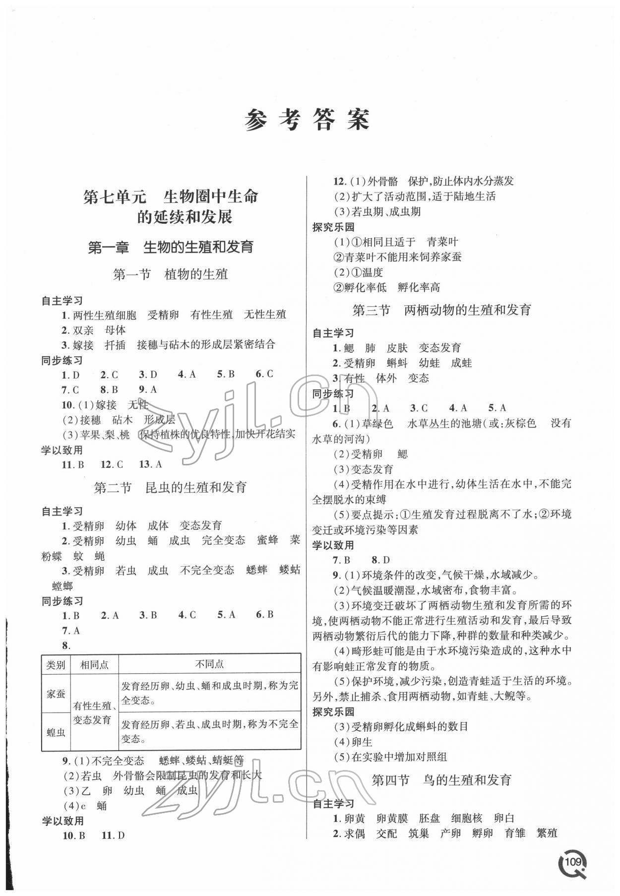 2022年同步練習(xí)冊(cè)青島出版社八年級(jí)生物下冊(cè)人教版 第1頁(yè)