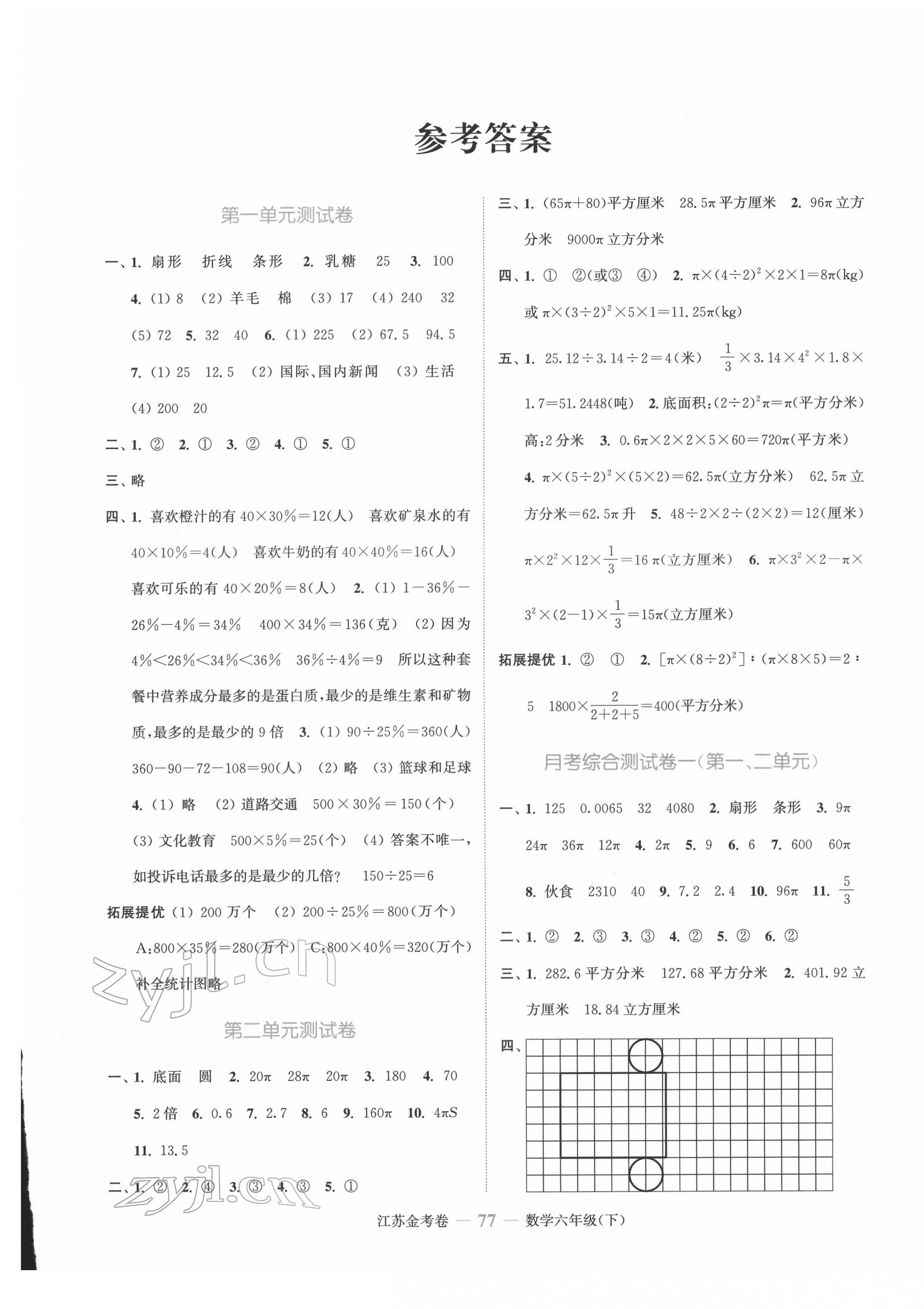 2022年江蘇金考卷六年級數(shù)學(xué)下冊蘇教版 第1頁