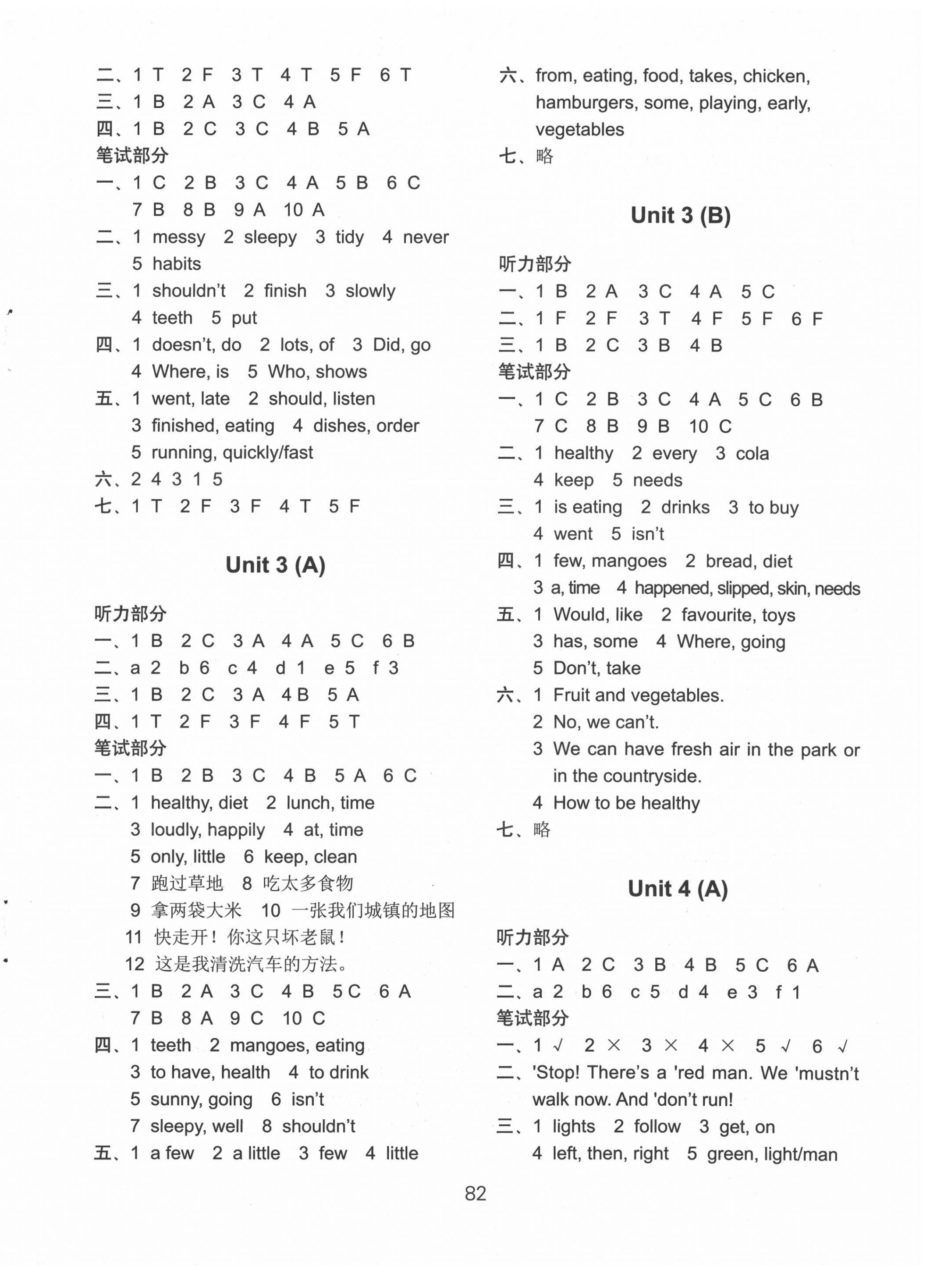 2022年課課練小學(xué)英語(yǔ)AB卷六年級(jí)下冊(cè)升級(jí)版 第2頁(yè)