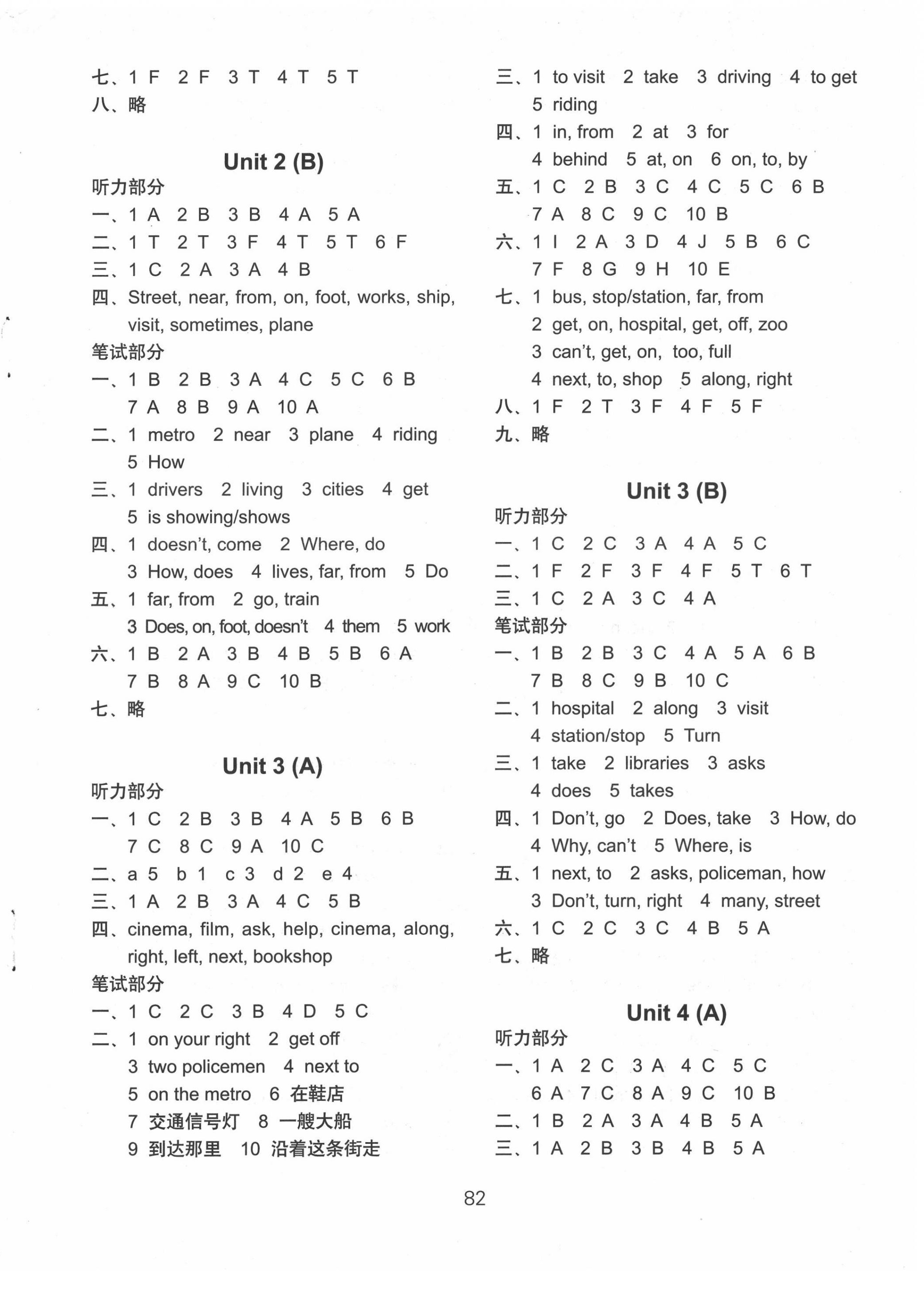 2022年課課練小學英語AB卷五年級下冊升級版 參考答案第2頁