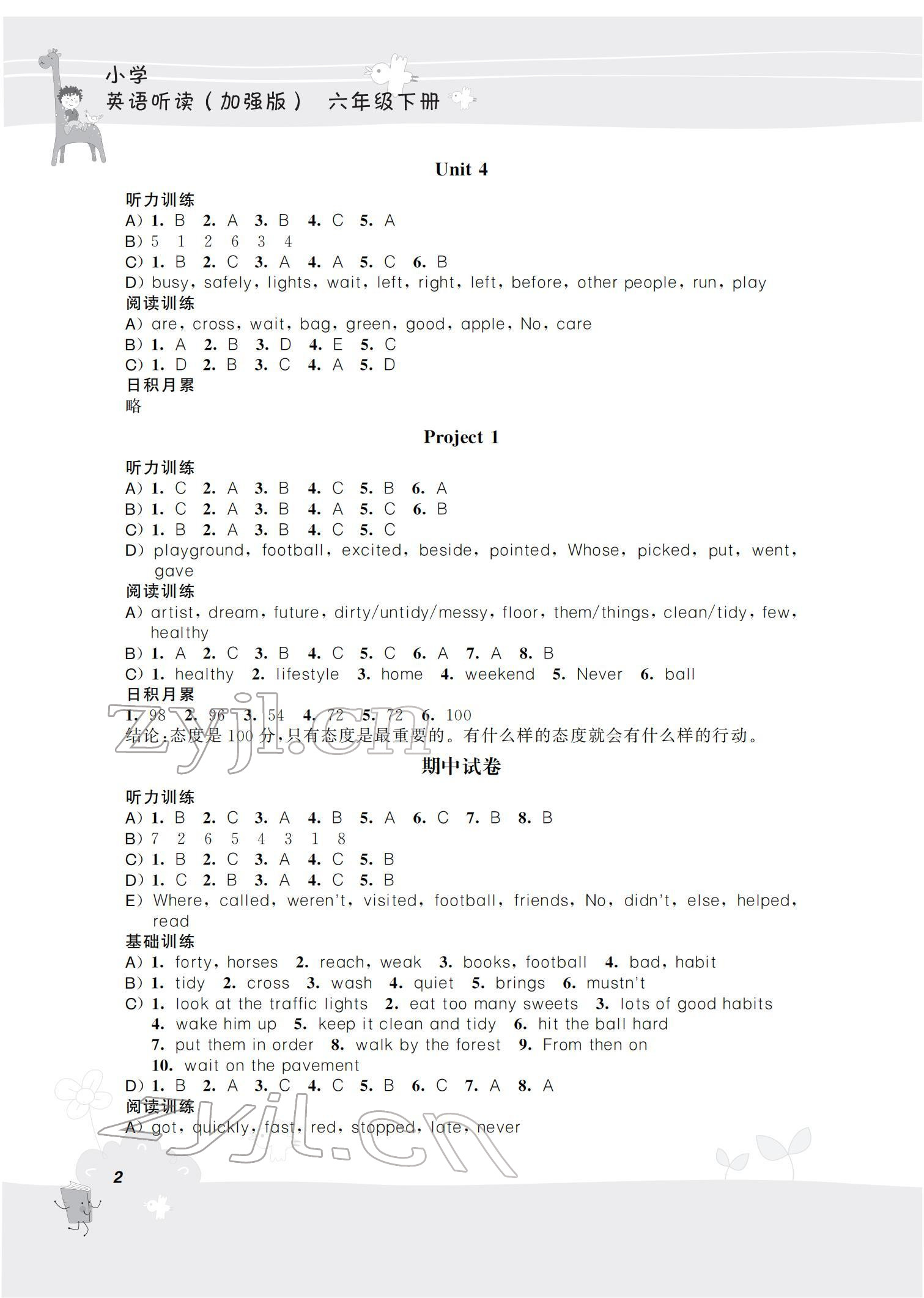 2022年聽讀教室小學(xué)英語聽讀六年級(jí)下冊(cè)加強(qiáng)版 參考答案第2頁