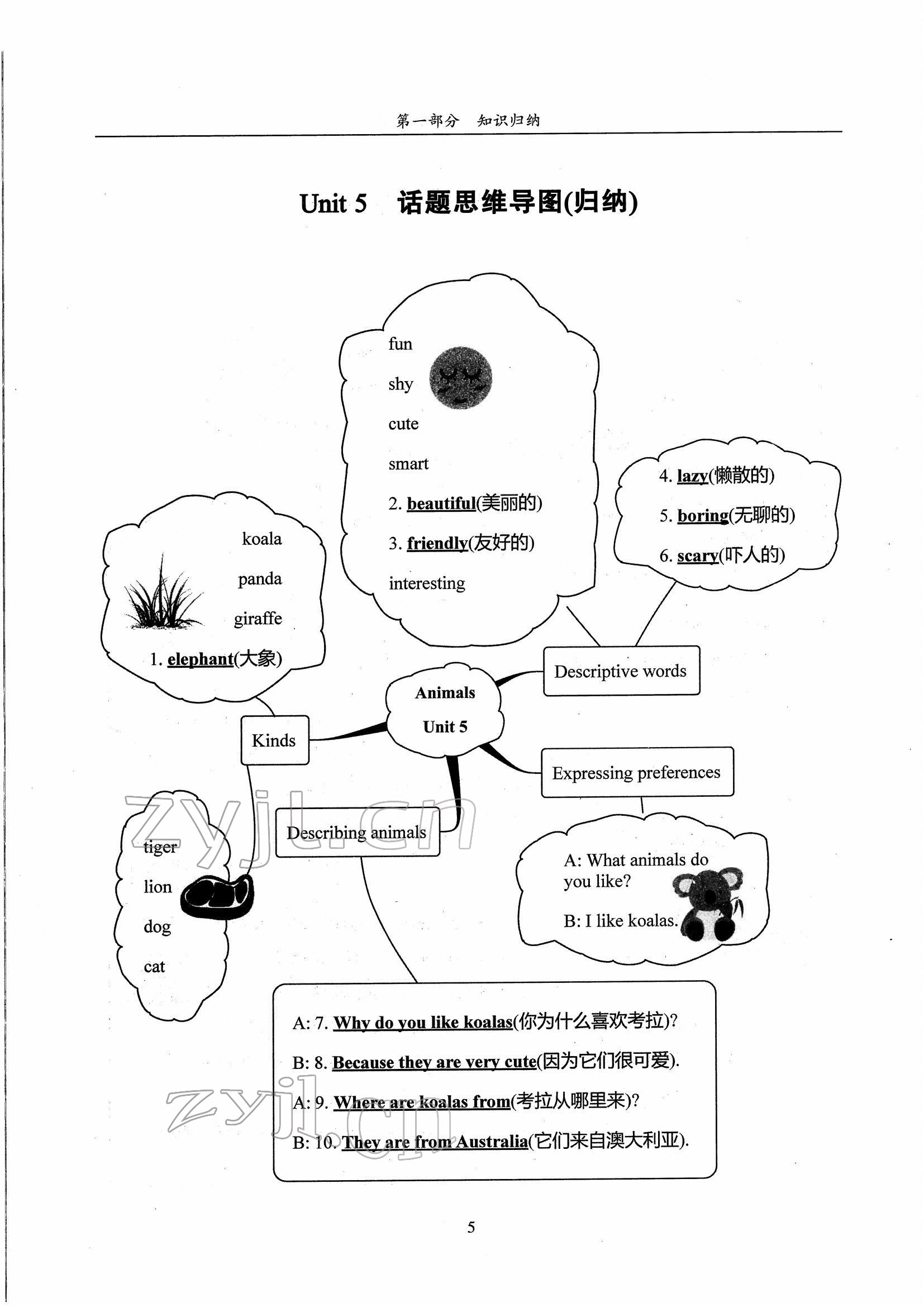 2022年指南针高分必备七年级英语下册人教版 参考答案第6页