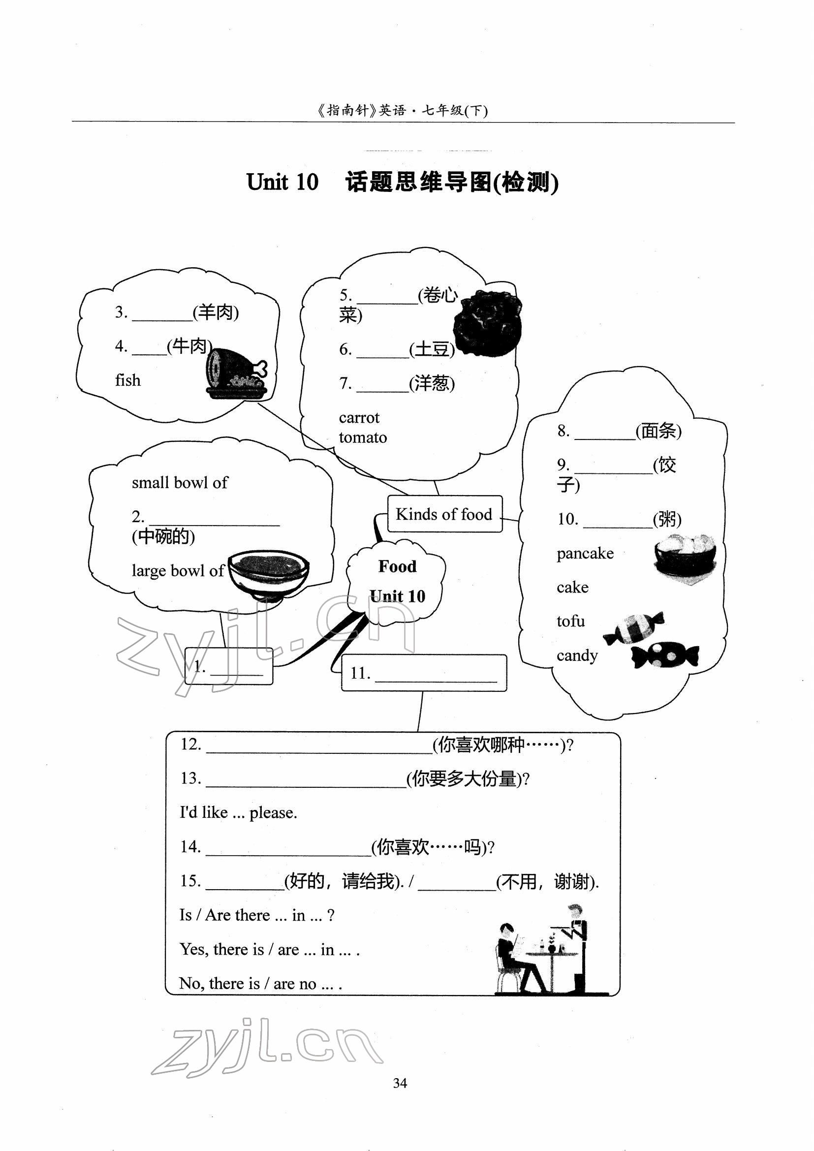 2022年指南針高分必備七年級英語下冊人教版 參考答案第64頁