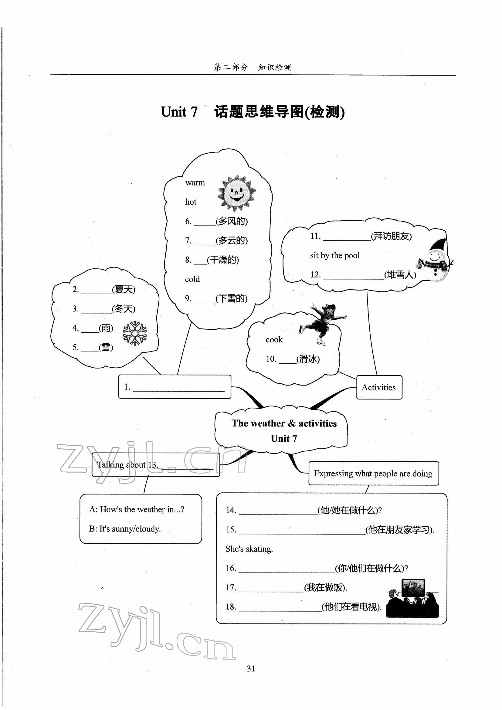 2022年指南针高分必备七年级英语下册人教版 参考答案第58页