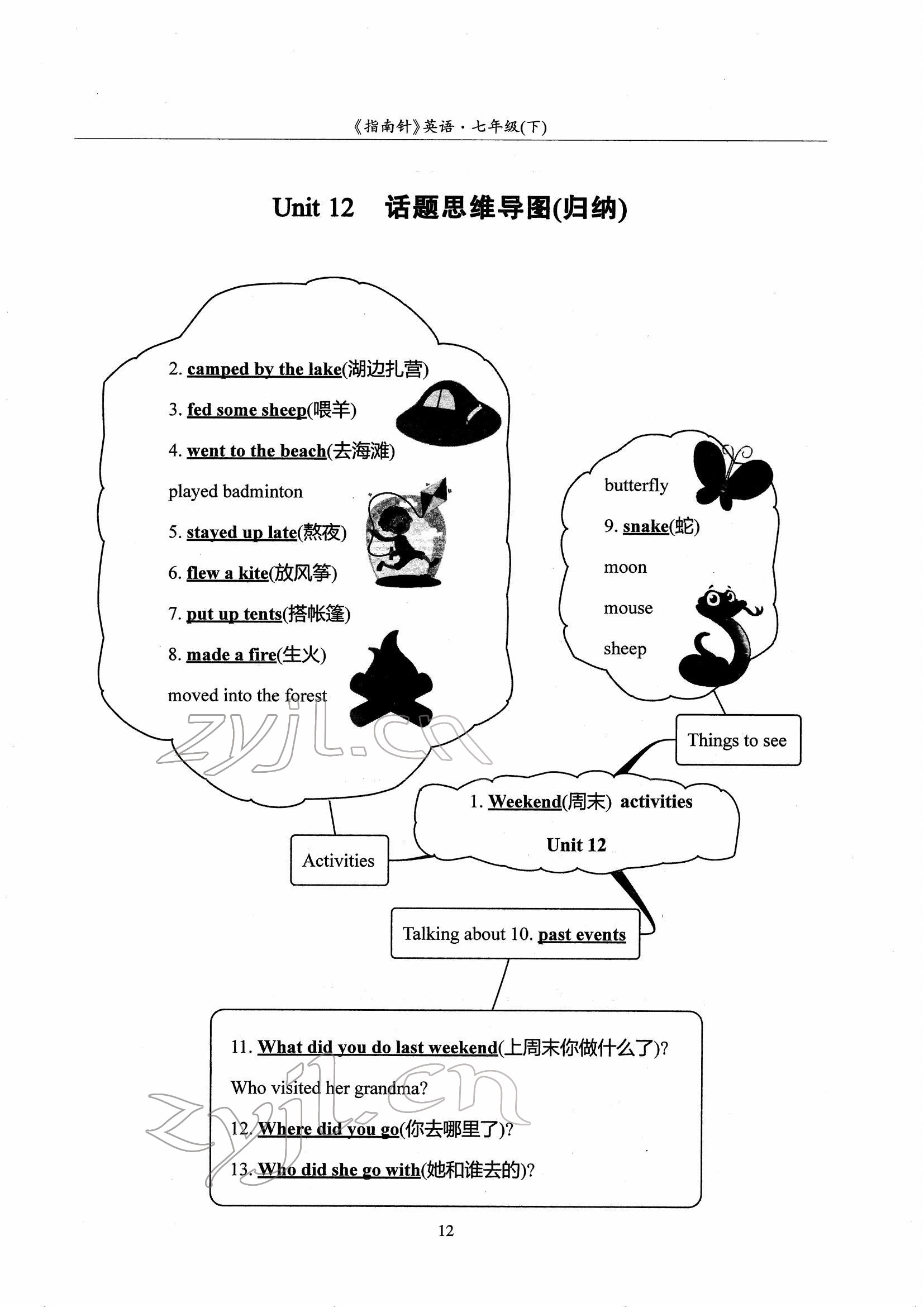 2022年指南針高分必備七年級英語下冊人教版 參考答案第20頁