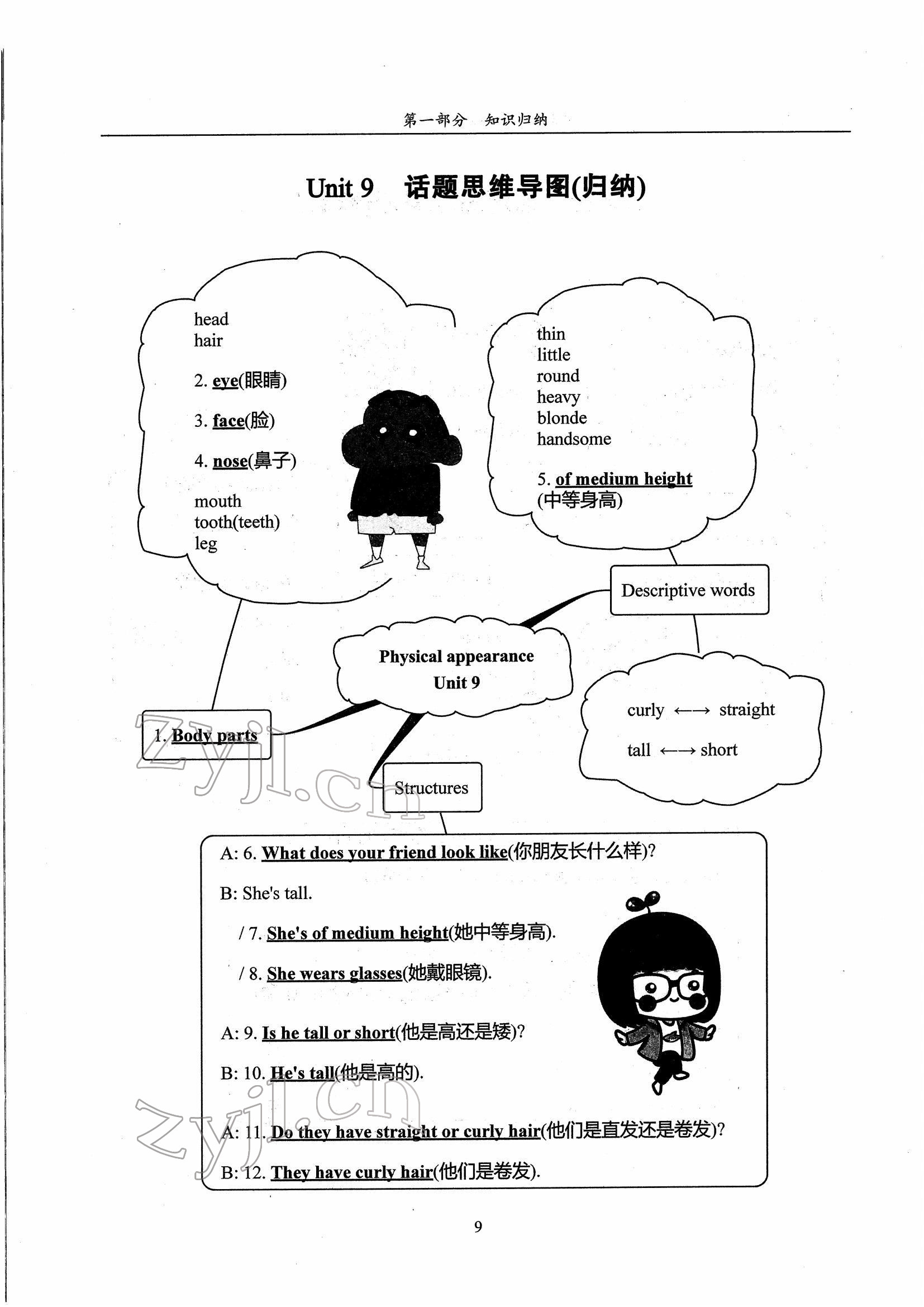 2022年指南针高分必备七年级英语下册人教版 参考答案第14页