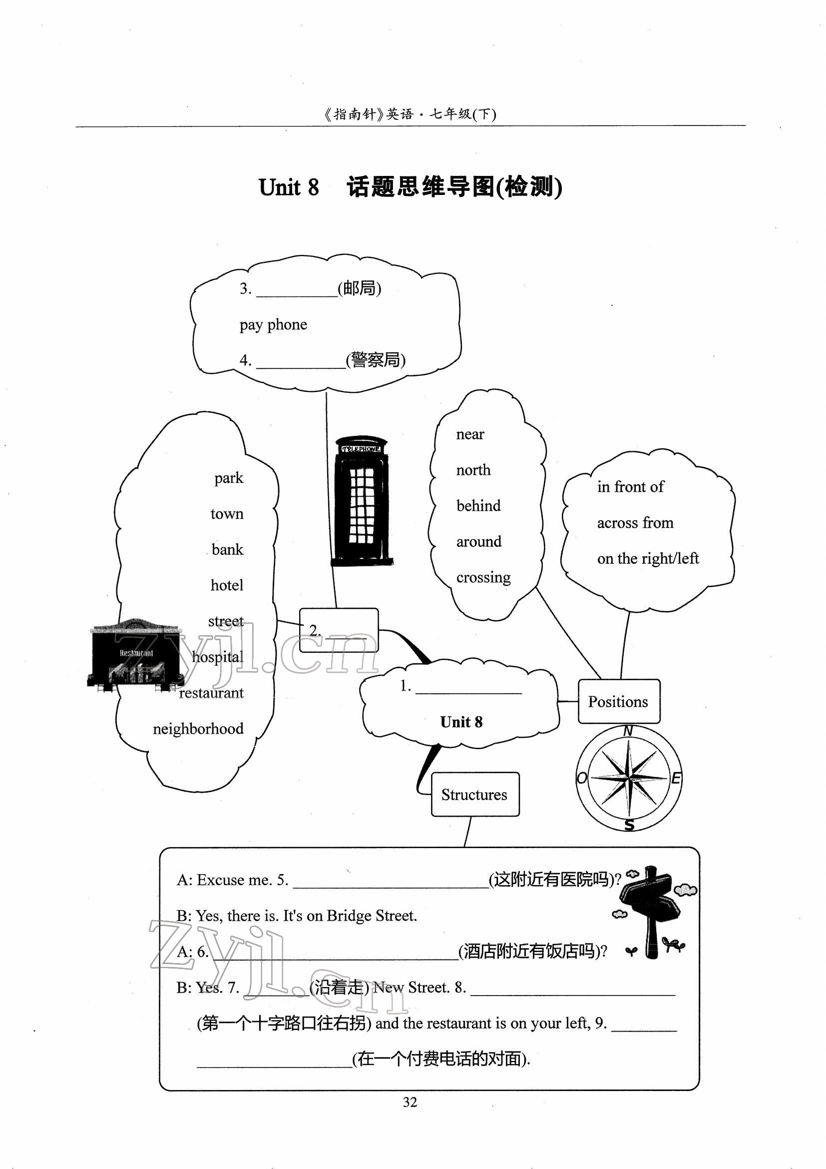 2022年指南針高分必備七年級英語下冊人教版 參考答案第60頁