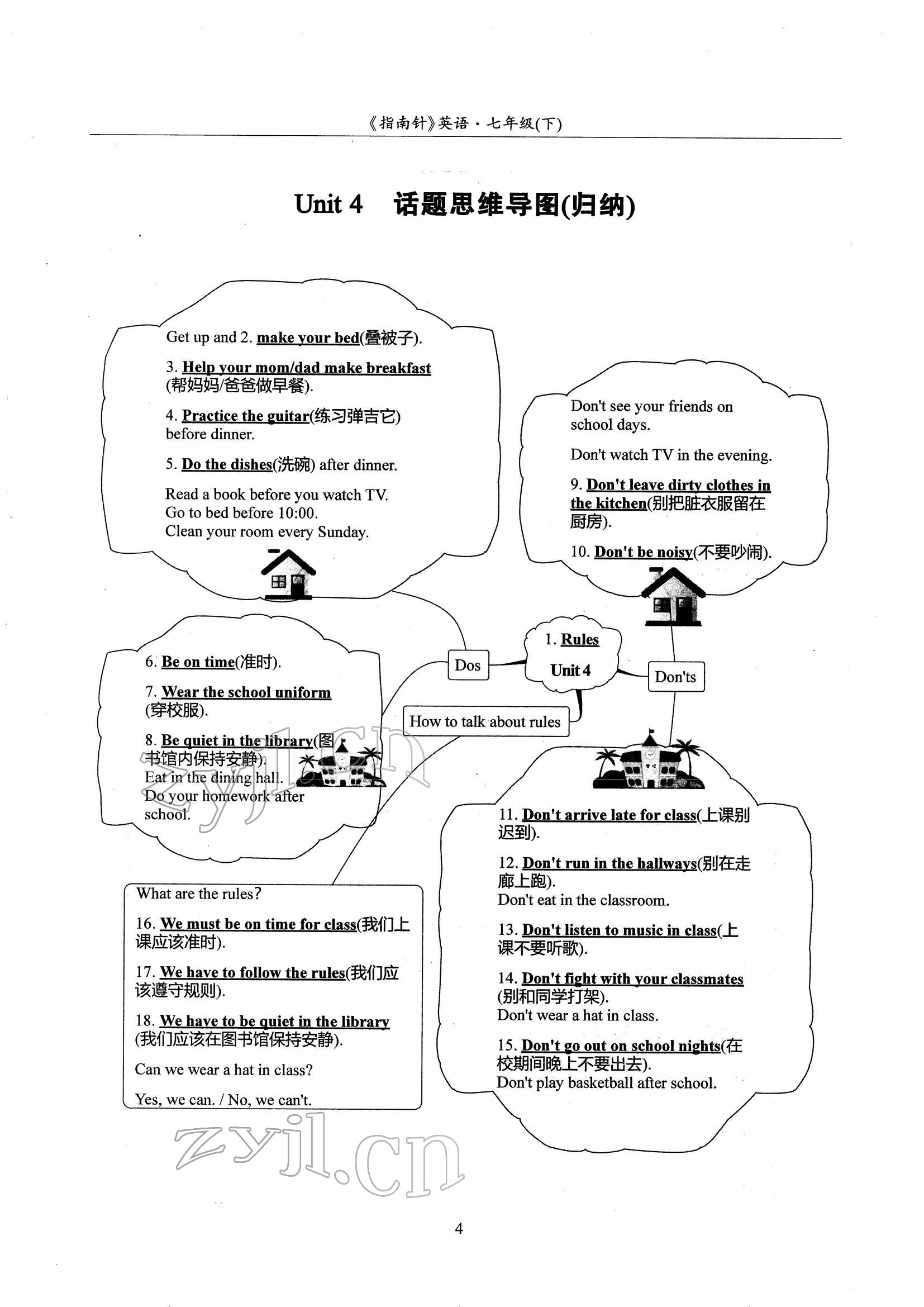 2022年指南針高分必備七年級英語下冊人教版 參考答案第4頁