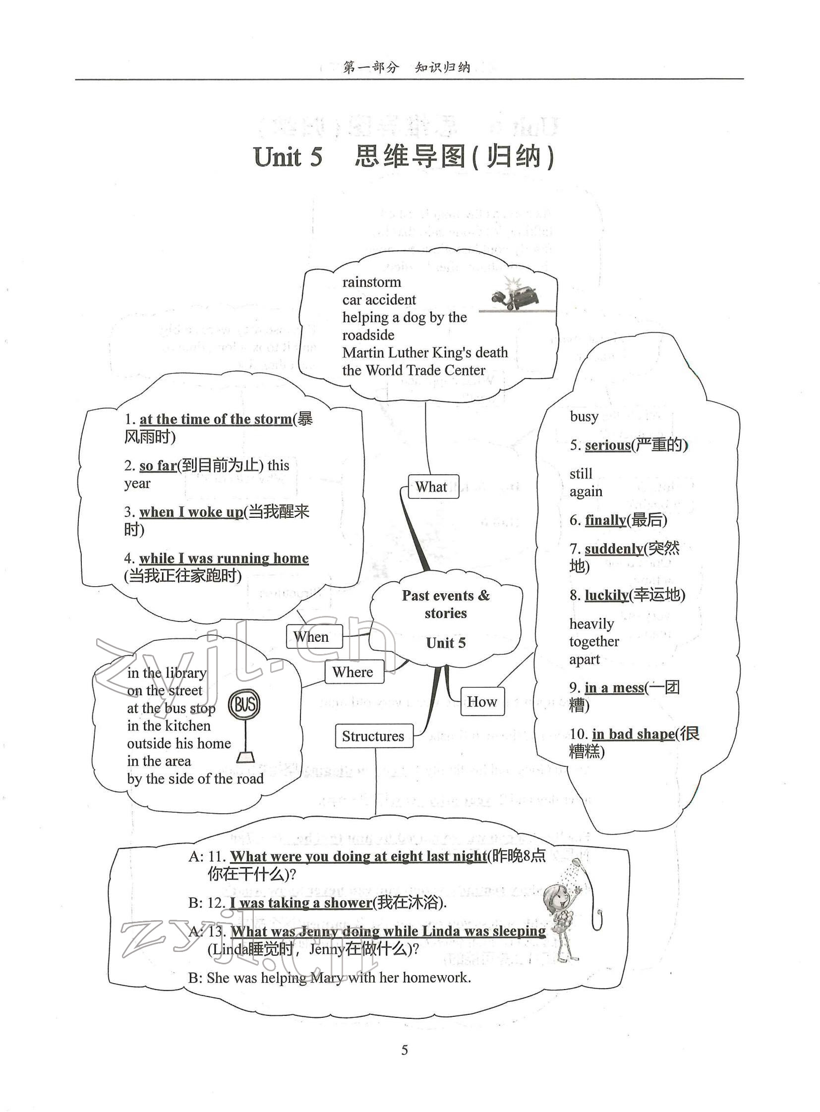 2022年指南针高分必备八年级英语下册人教版 参考答案第13页