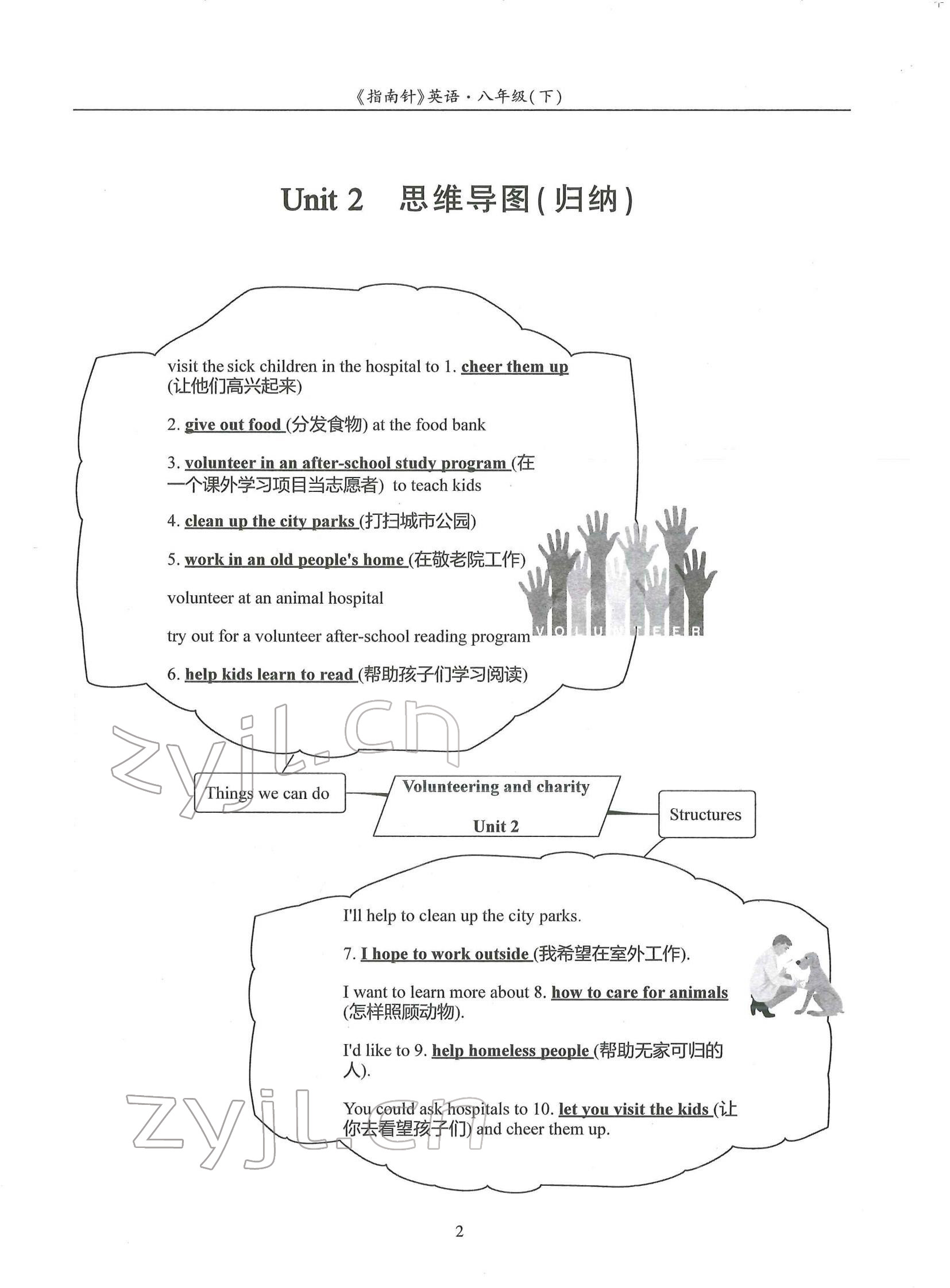 2022年指南针高分必备八年级英语下册人教版 参考答案第7页