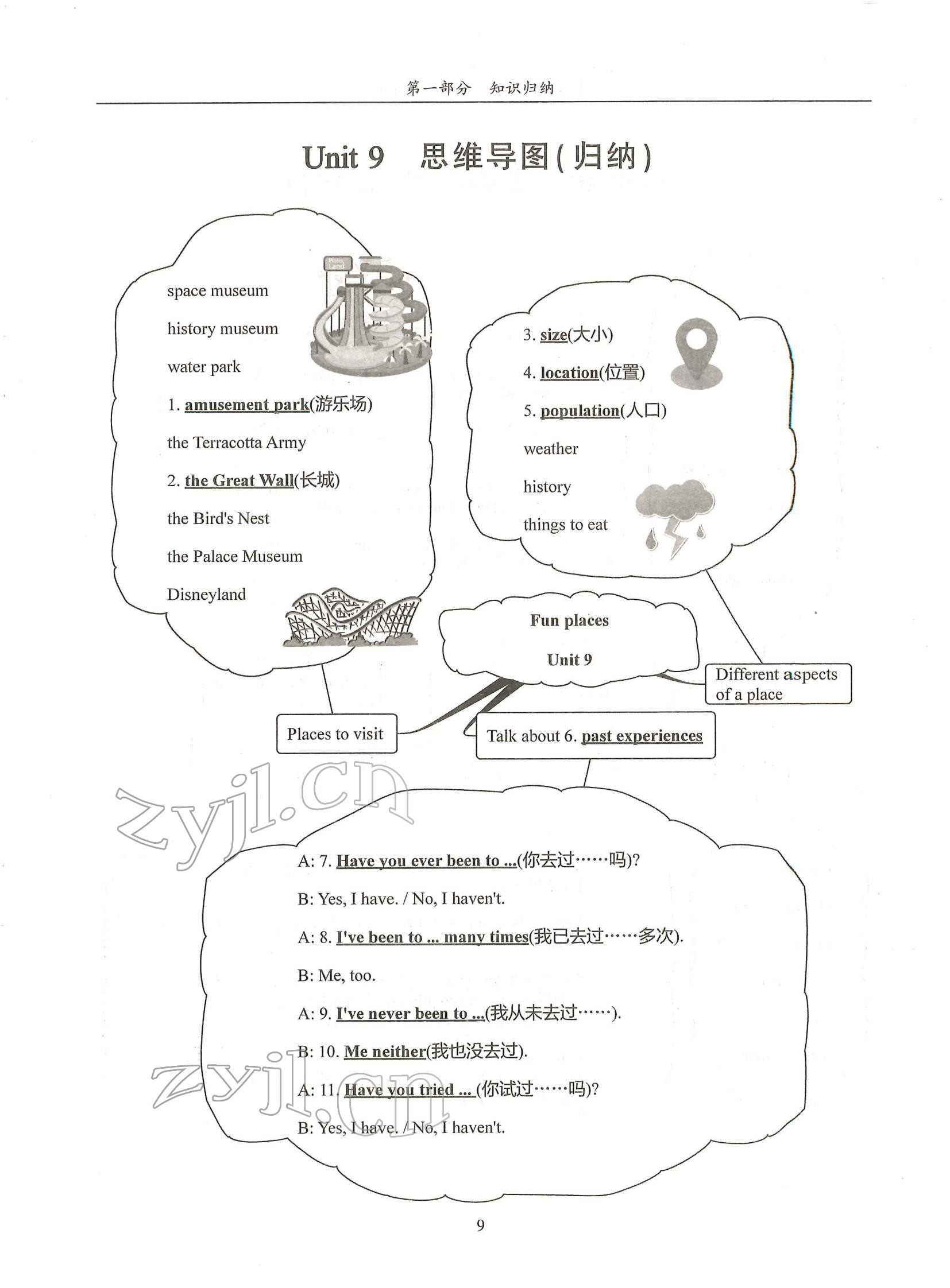 2022年指南針高分必備八年級(jí)英語(yǔ)下冊(cè)人教版 參考答案第21頁(yè)