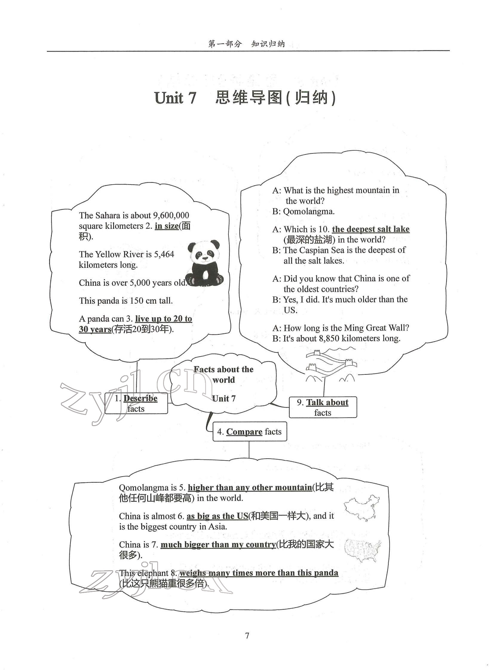 2022年指南針高分必備八年級英語下冊人教版 參考答案第17頁