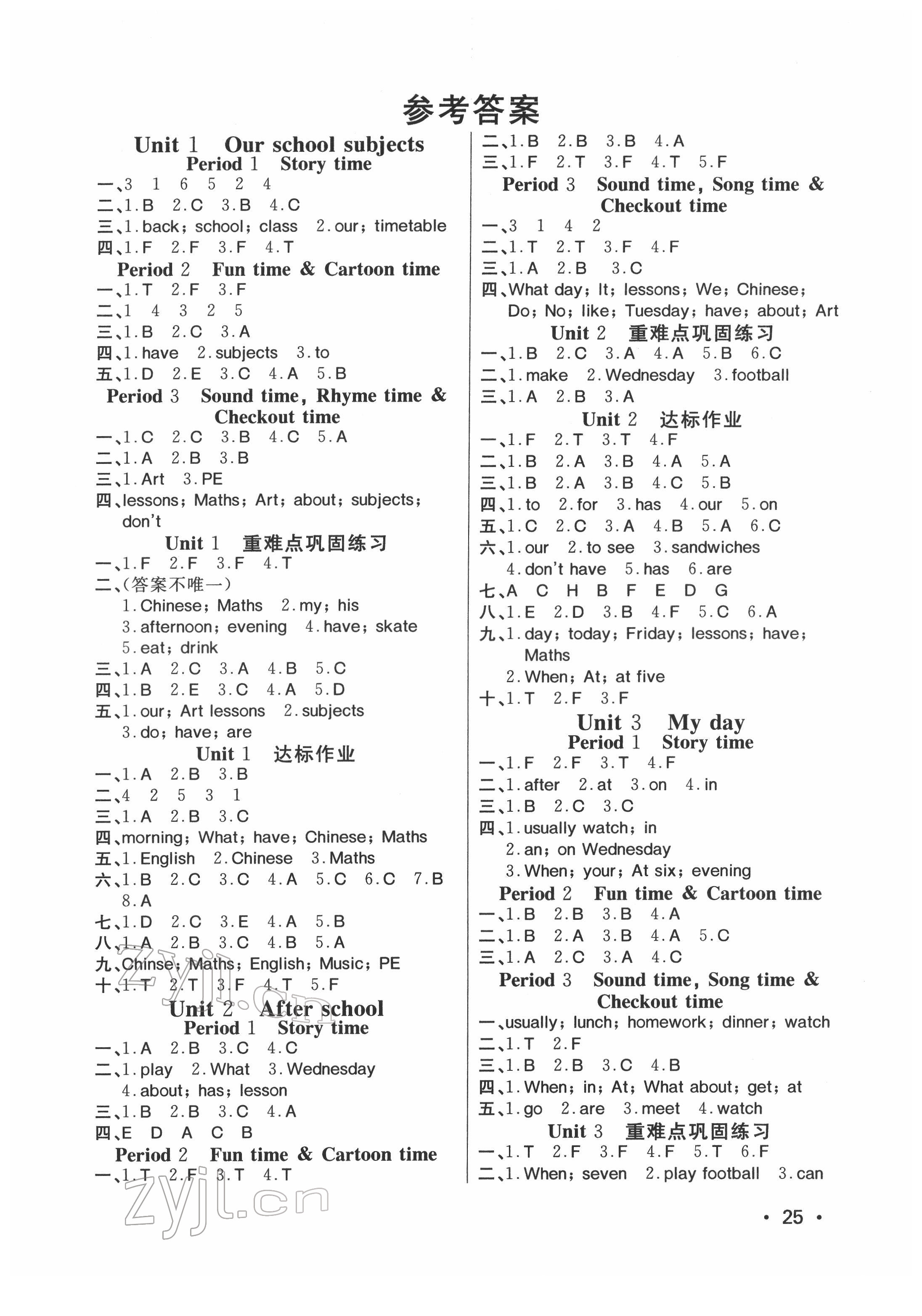 2022年全程奪冠四年級英語下冊譯林版 第1頁