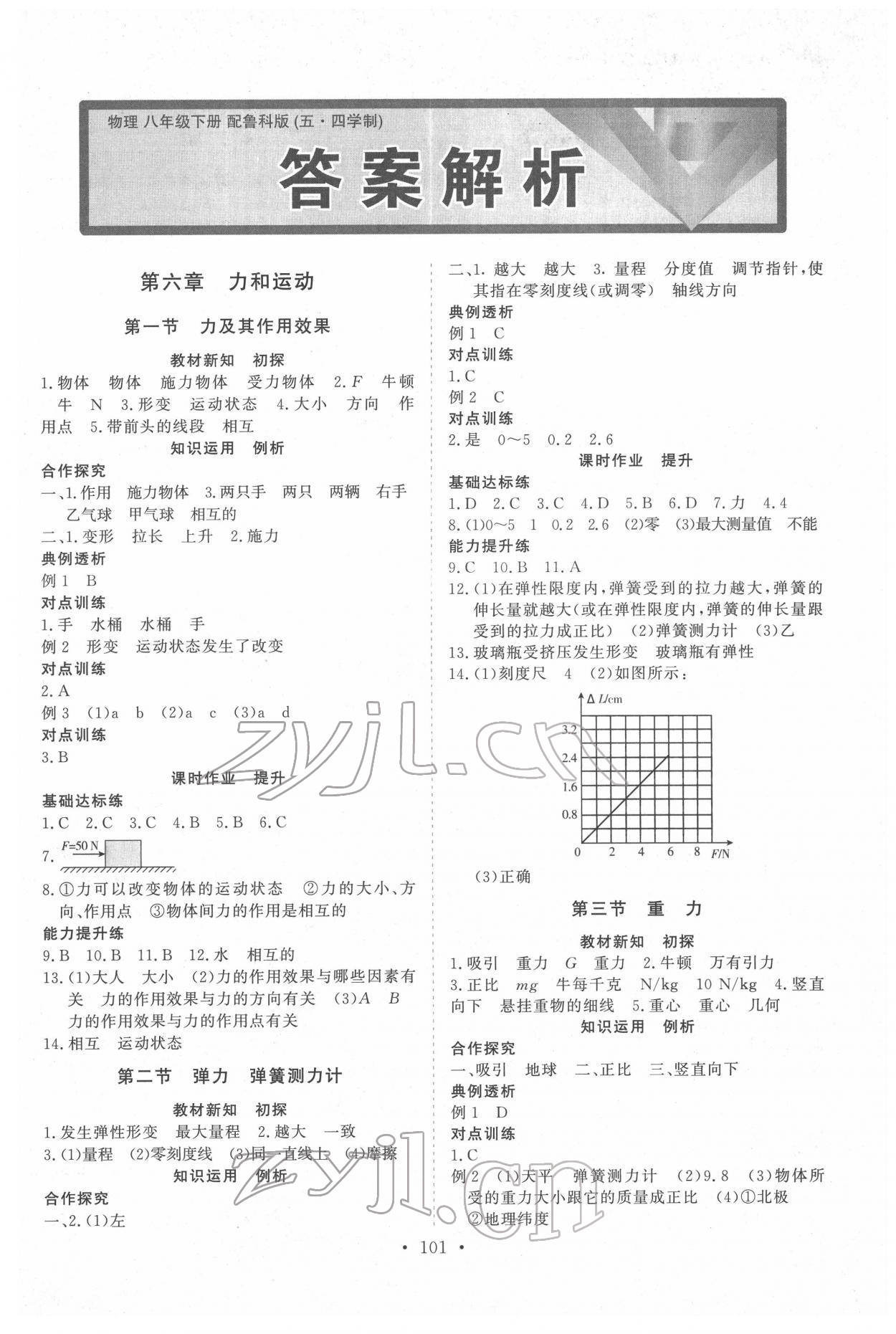 2022年同步練習冊山東人民出版社八年級物理下冊魯科版五四制 第1頁