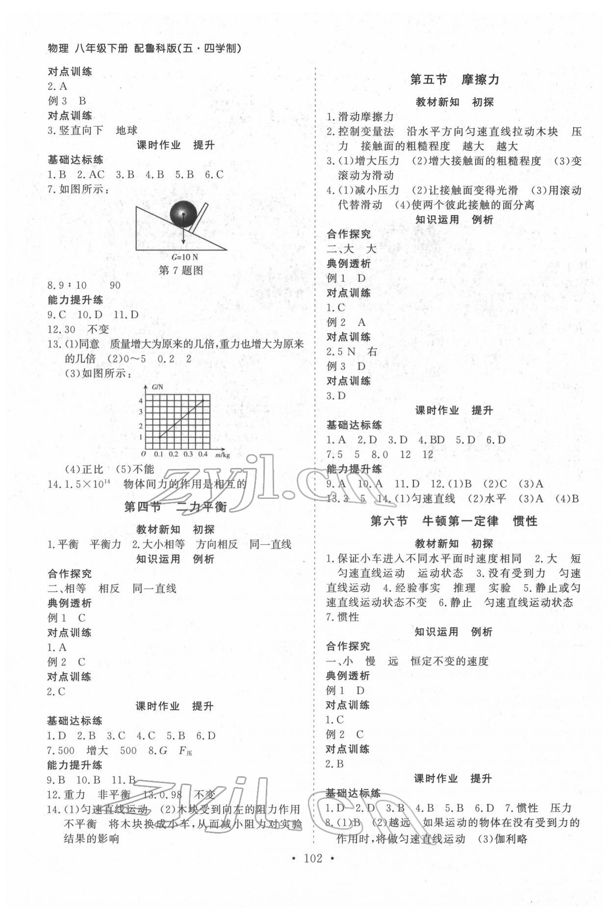 2022年同步練習冊山東人民出版社八年級物理下冊魯科版五四制 第2頁