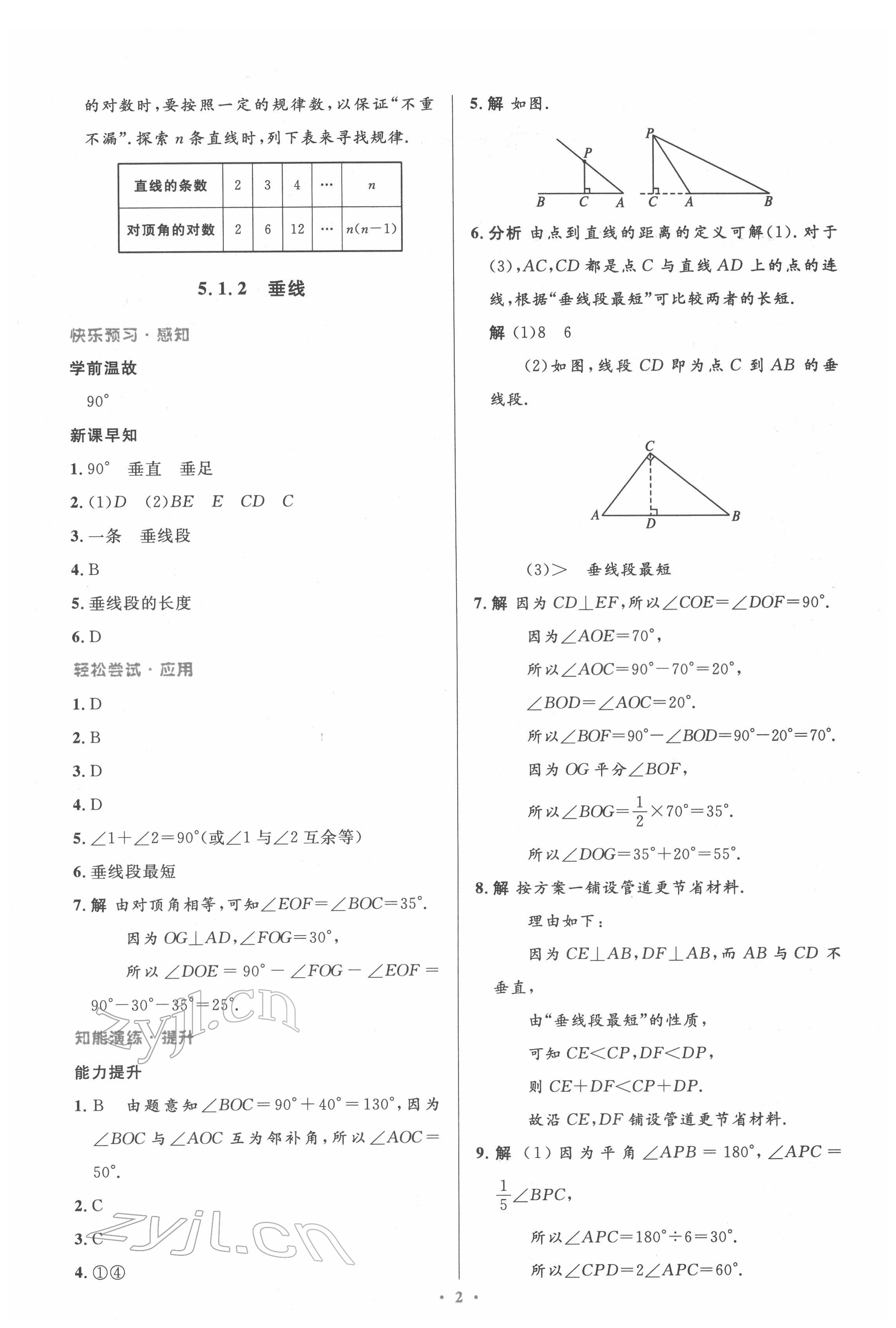 2022年同步測(cè)控優(yōu)化設(shè)計(jì)七年級(jí)數(shù)學(xué)下冊(cè)人教版精編版 參考答案第2頁(yè)