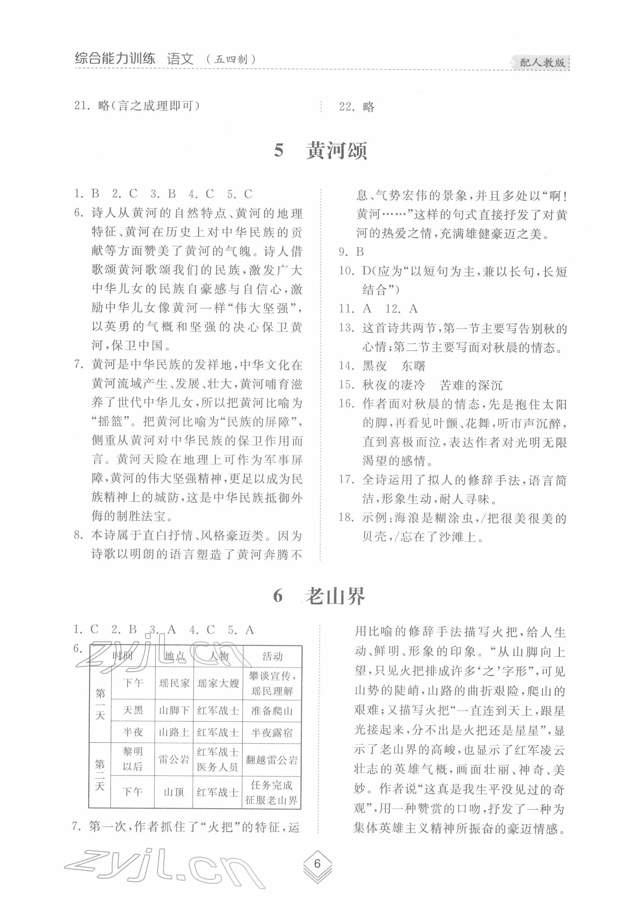 2022年綜合能力訓(xùn)練七年級(jí)語文下冊(cè)人教版54制 參考答案第6頁