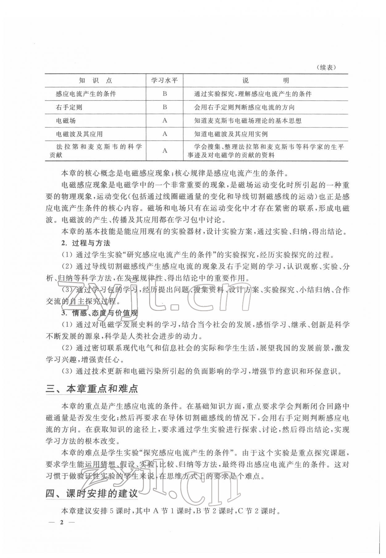 2022年練習部分高二物理第二學期滬教版 參考答案第2頁