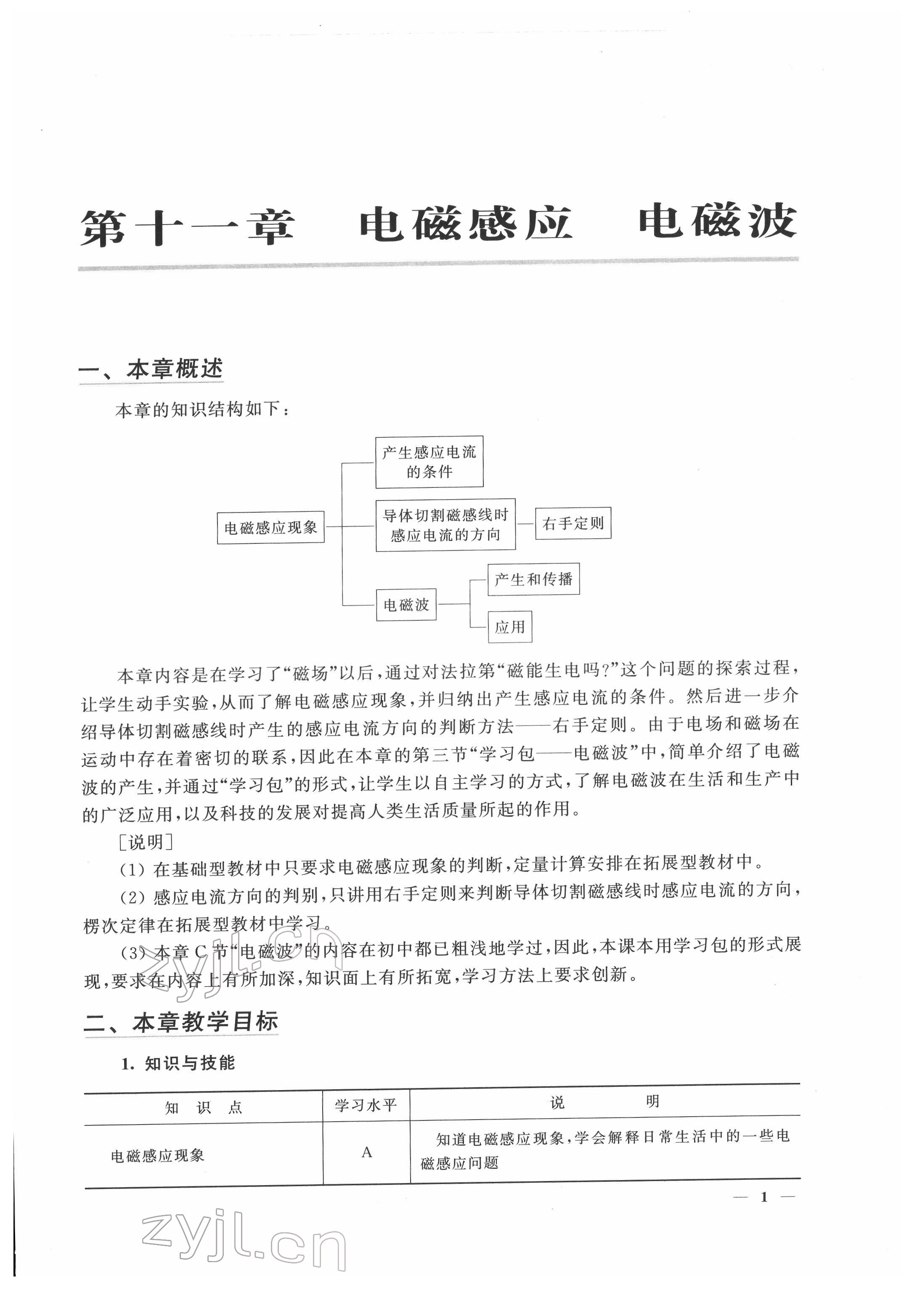 2022年練習(xí)部分高二物理第二學(xué)期滬教版 參考答案第1頁