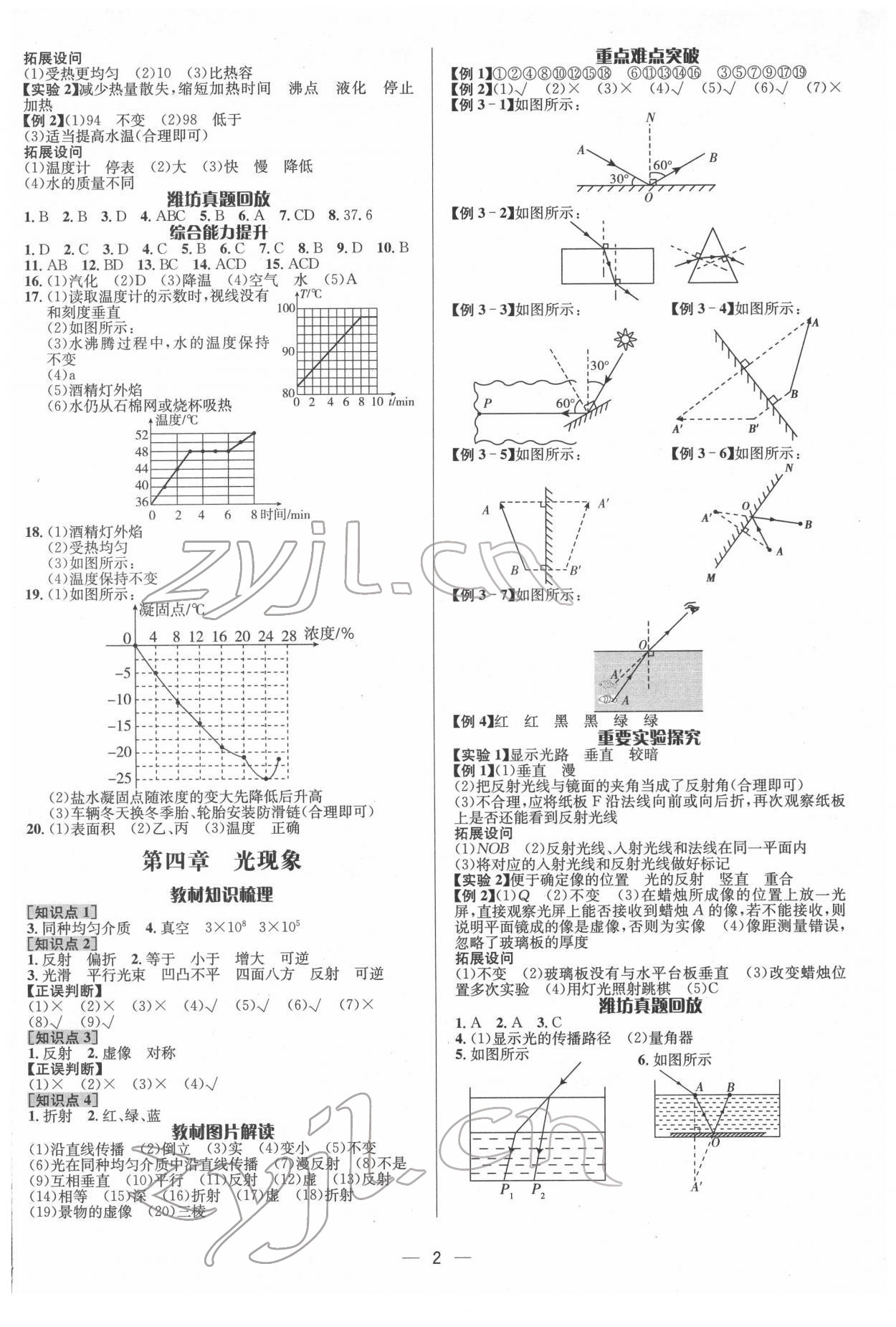 2022年中考对策物理潍坊专版 参考答案第2页