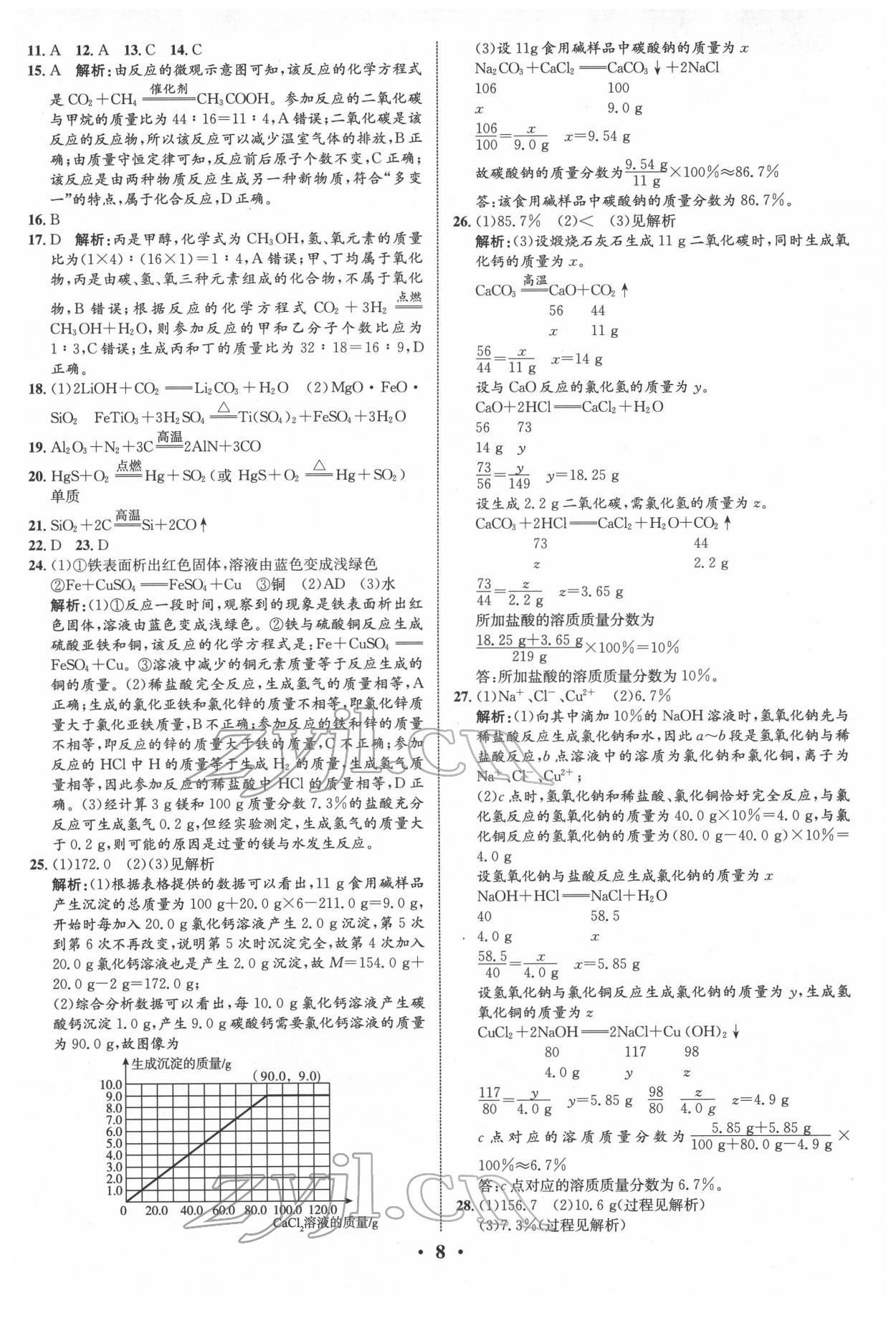 2022年中考对策化学潍坊专版&nbsp;参考答案第8页