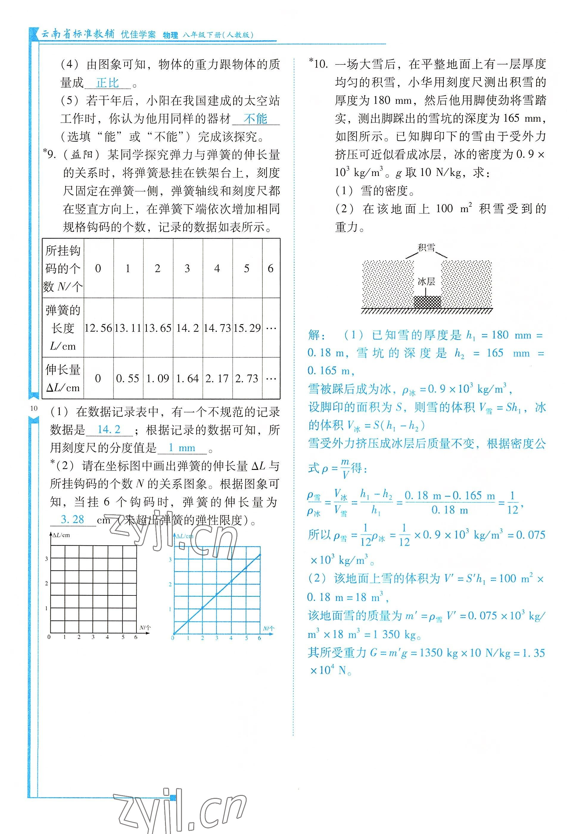 2022年云南省标准教辅优佳学案八年级物理下册人教版 参考答案第10页